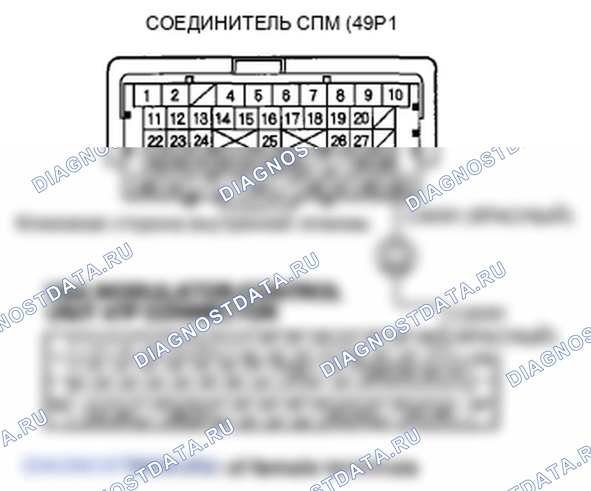 Рис. 362. Honda Odyssey IV