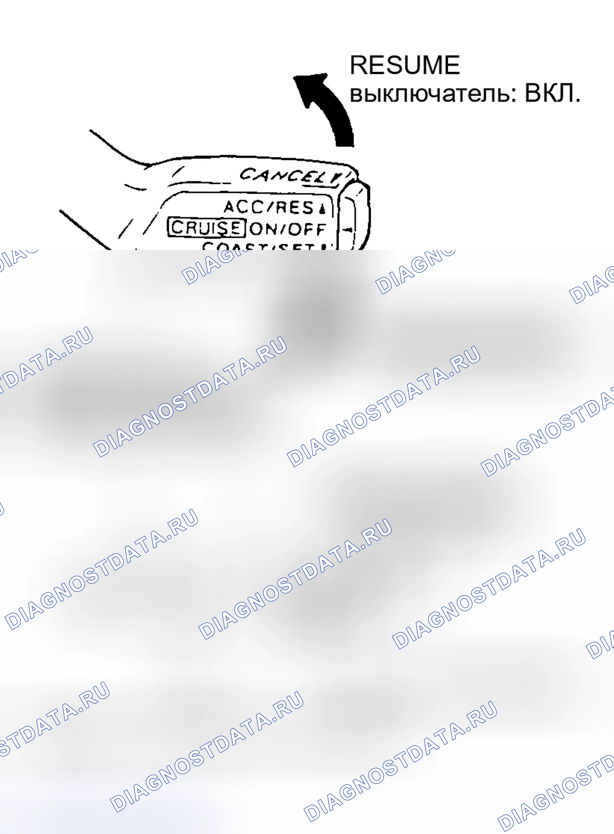Рис. 122: Без использования сканирующего прибора MB991958. Honda Edix I