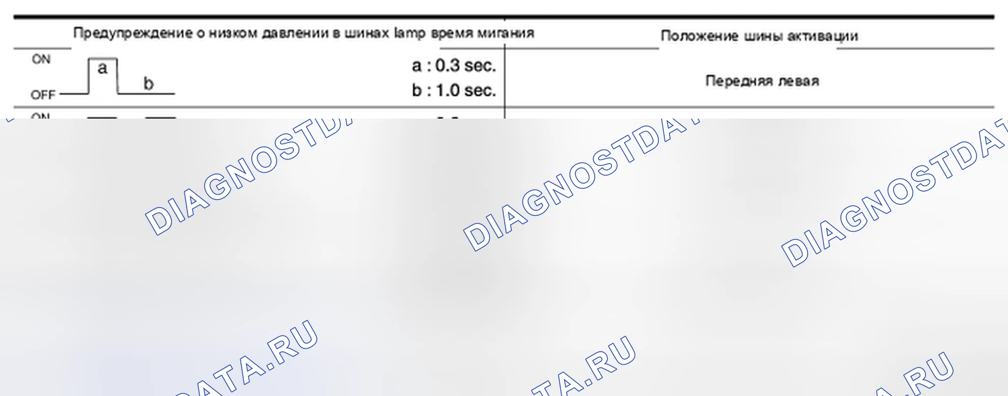 Рис. 2: Порядок выполнения работ. Nissan Murano Z51 рестайлинг 2