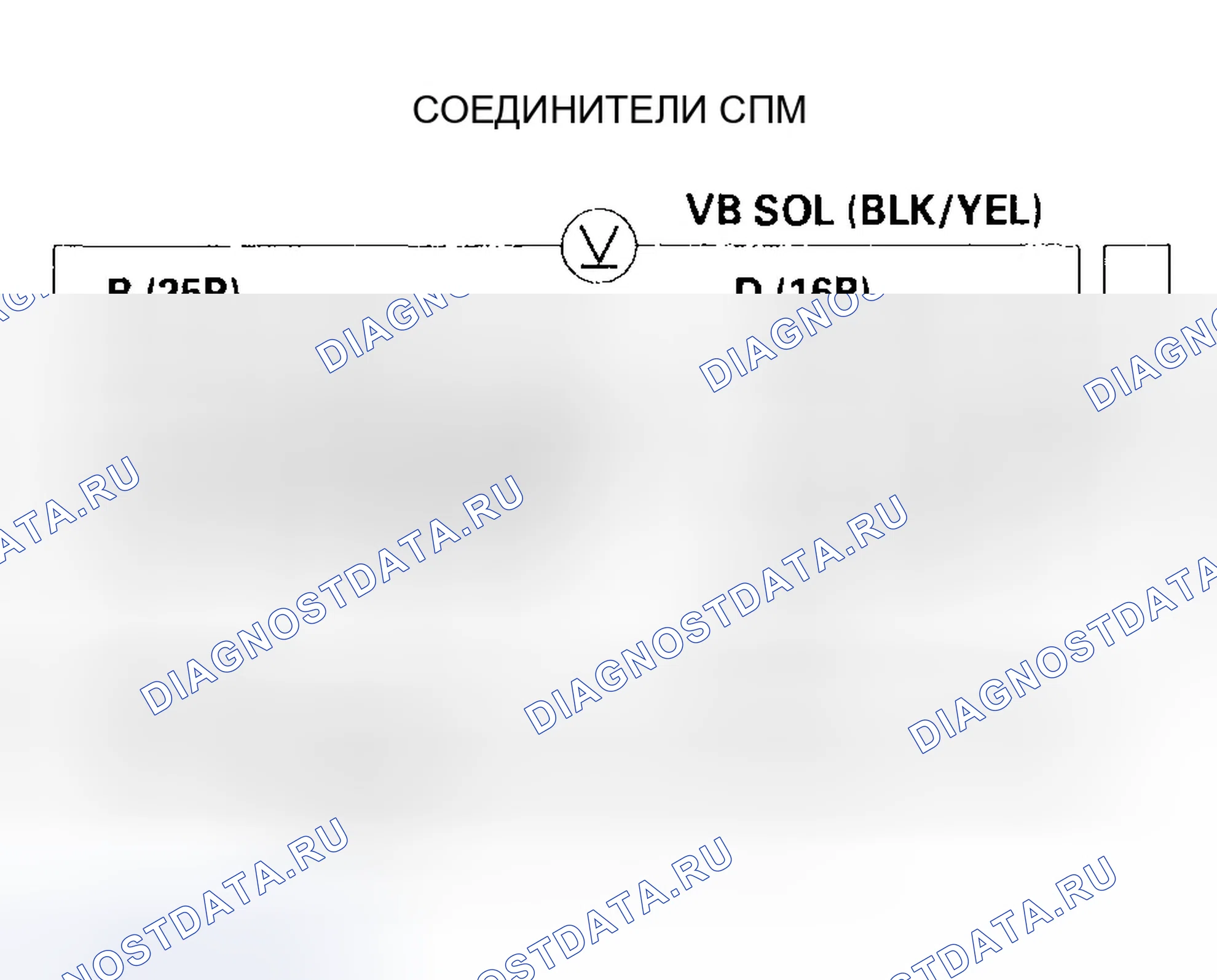 Рис. 168. Honda Pilot I