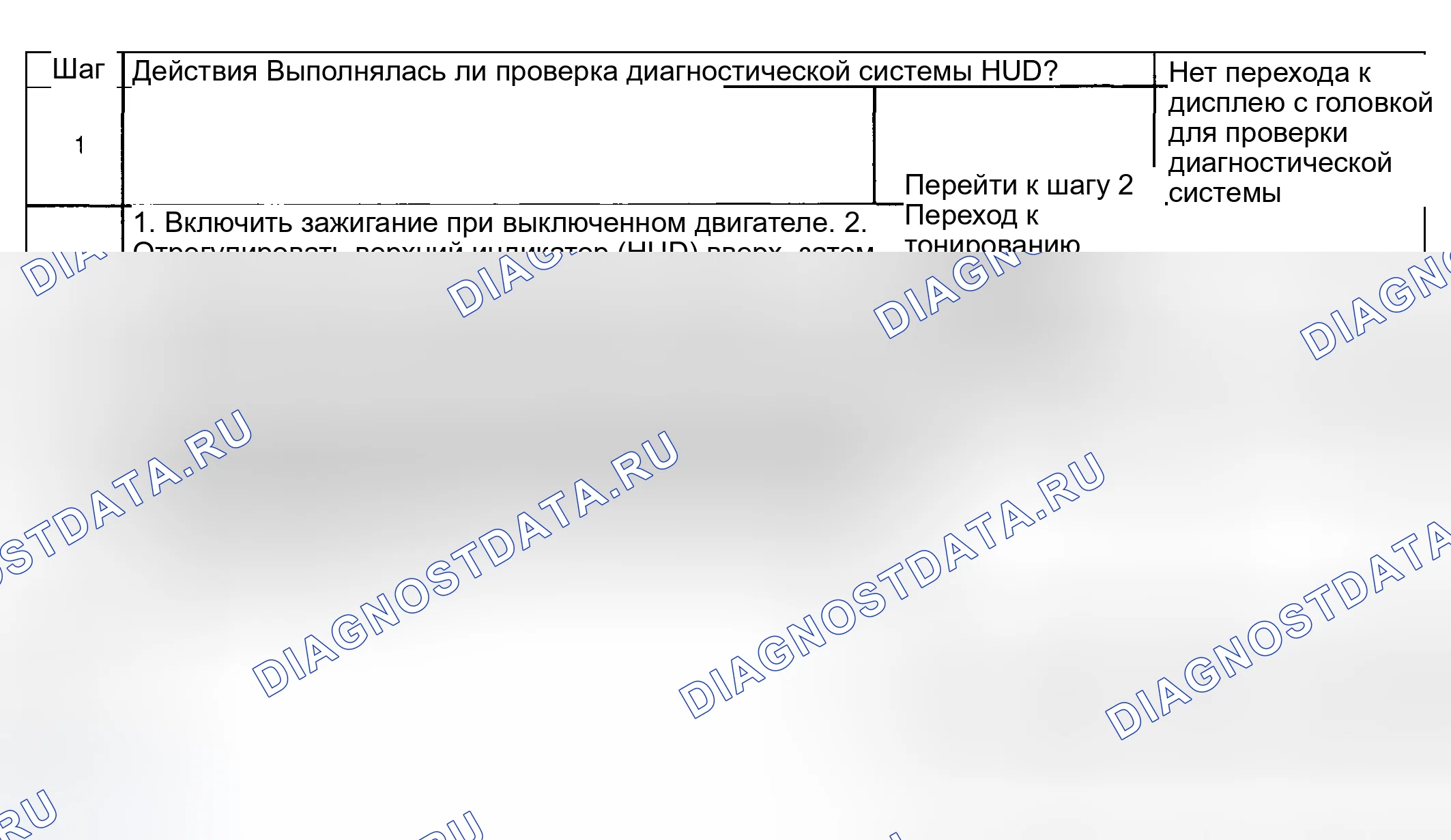 Рис. 46: Регулировка изображения на ИКШ (Head Up дисплей) не работает. Pontiac Aztek I