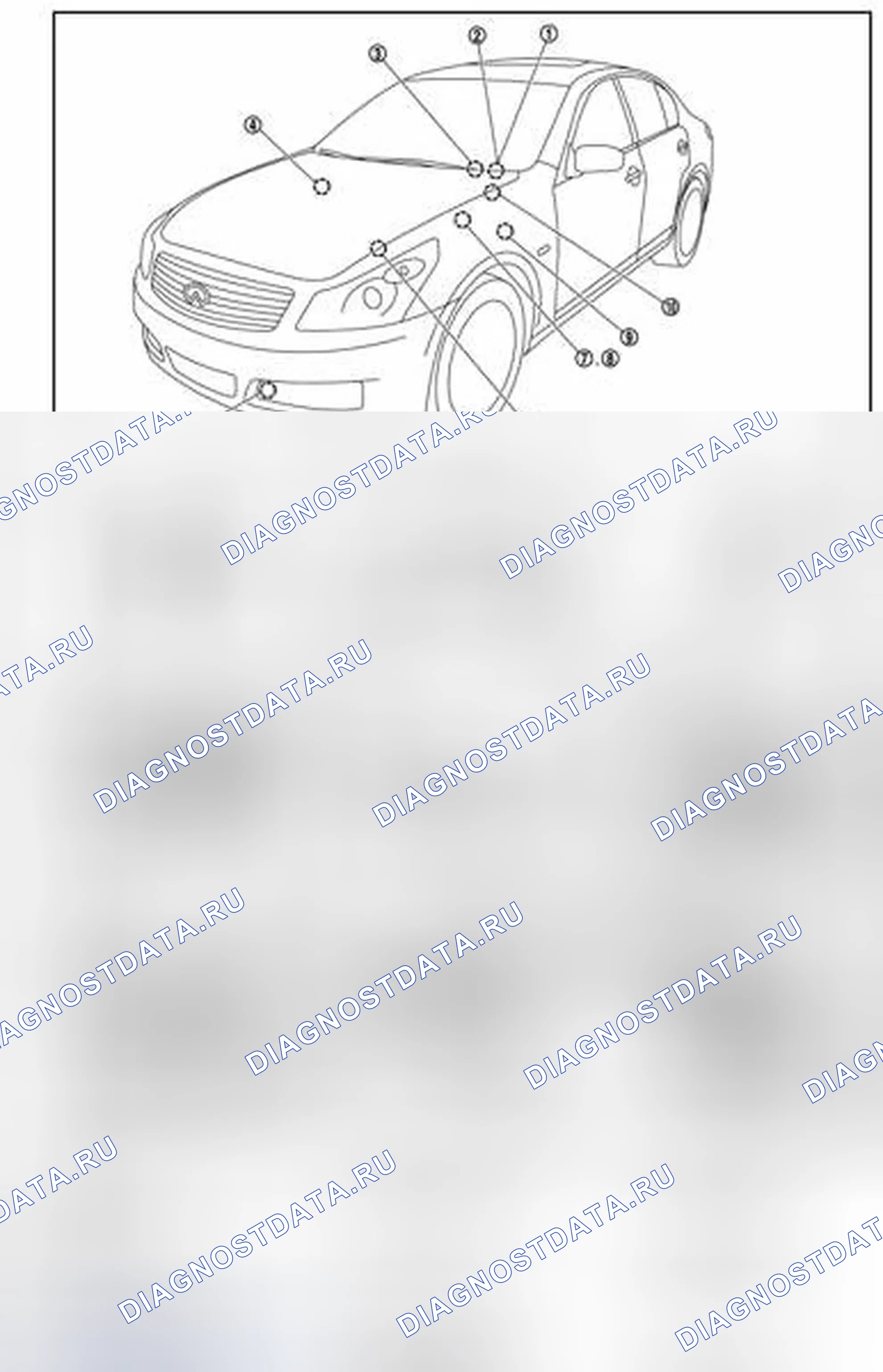 Рис. 90: Расположение компонентов. Infiniti G37 IV рестайлинг