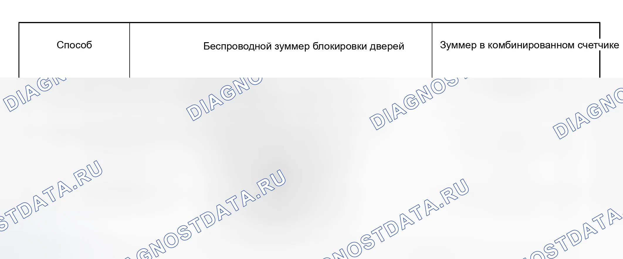 Рис. 310: НАСТРОЙКА ПАРАМЕТРОВ. Toyota Avalon XX30