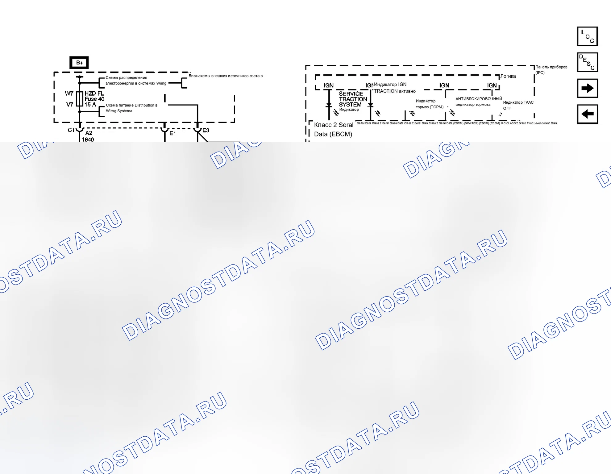 Рис. 2. Buick Rendezvous I