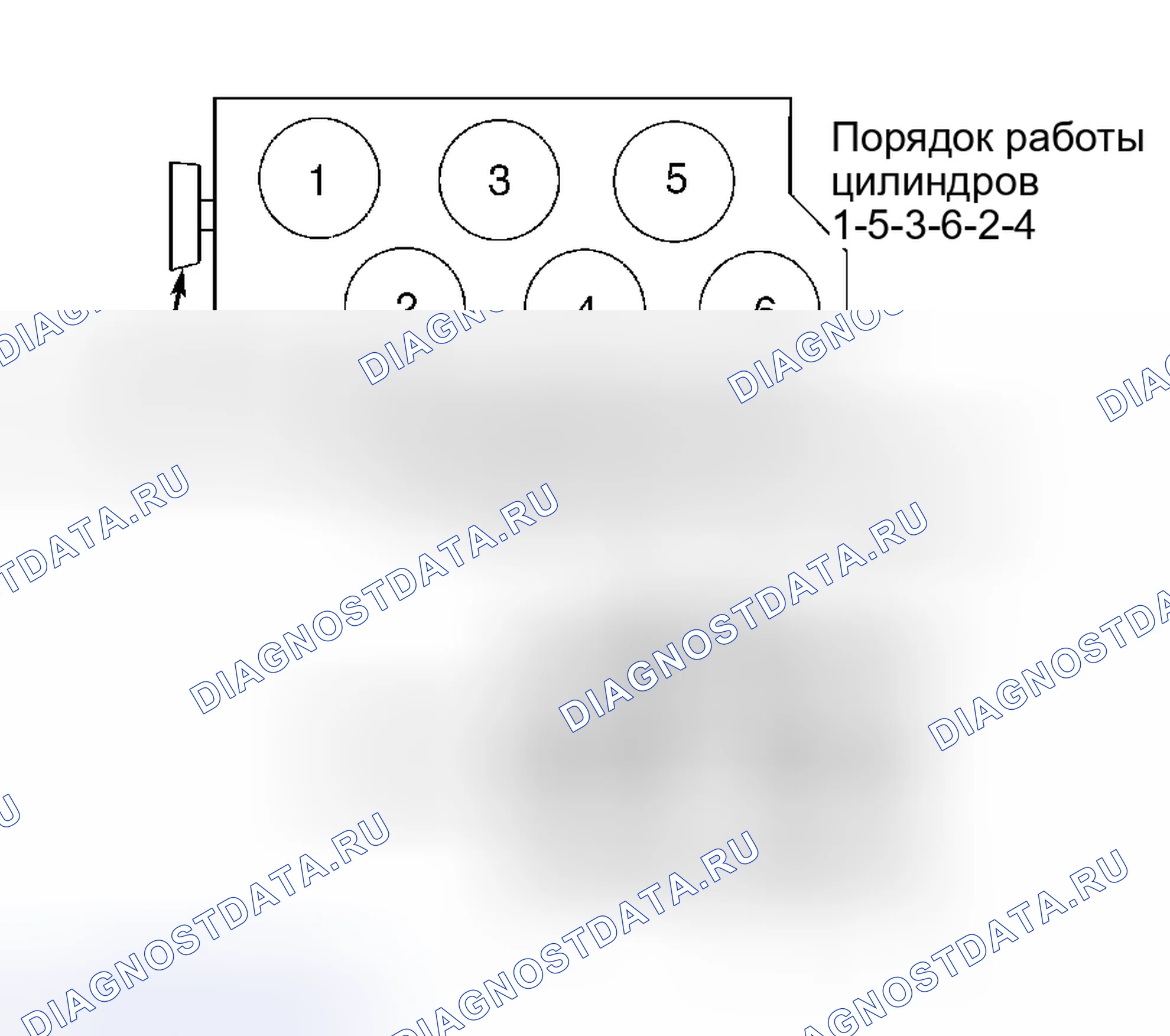 Рис. 673: Проверка вторичной обмотки. Volkswagen Jetta IV