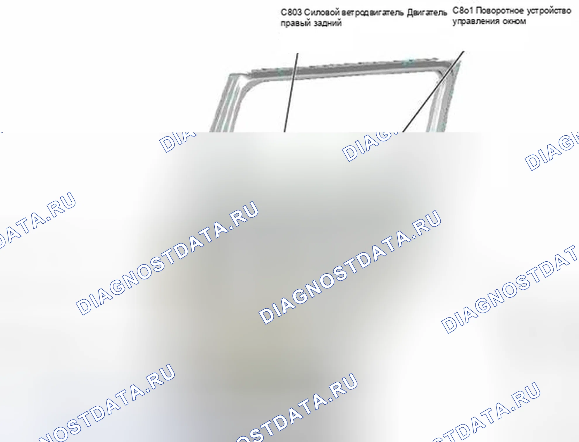 Рис. 24. Ford Flex I