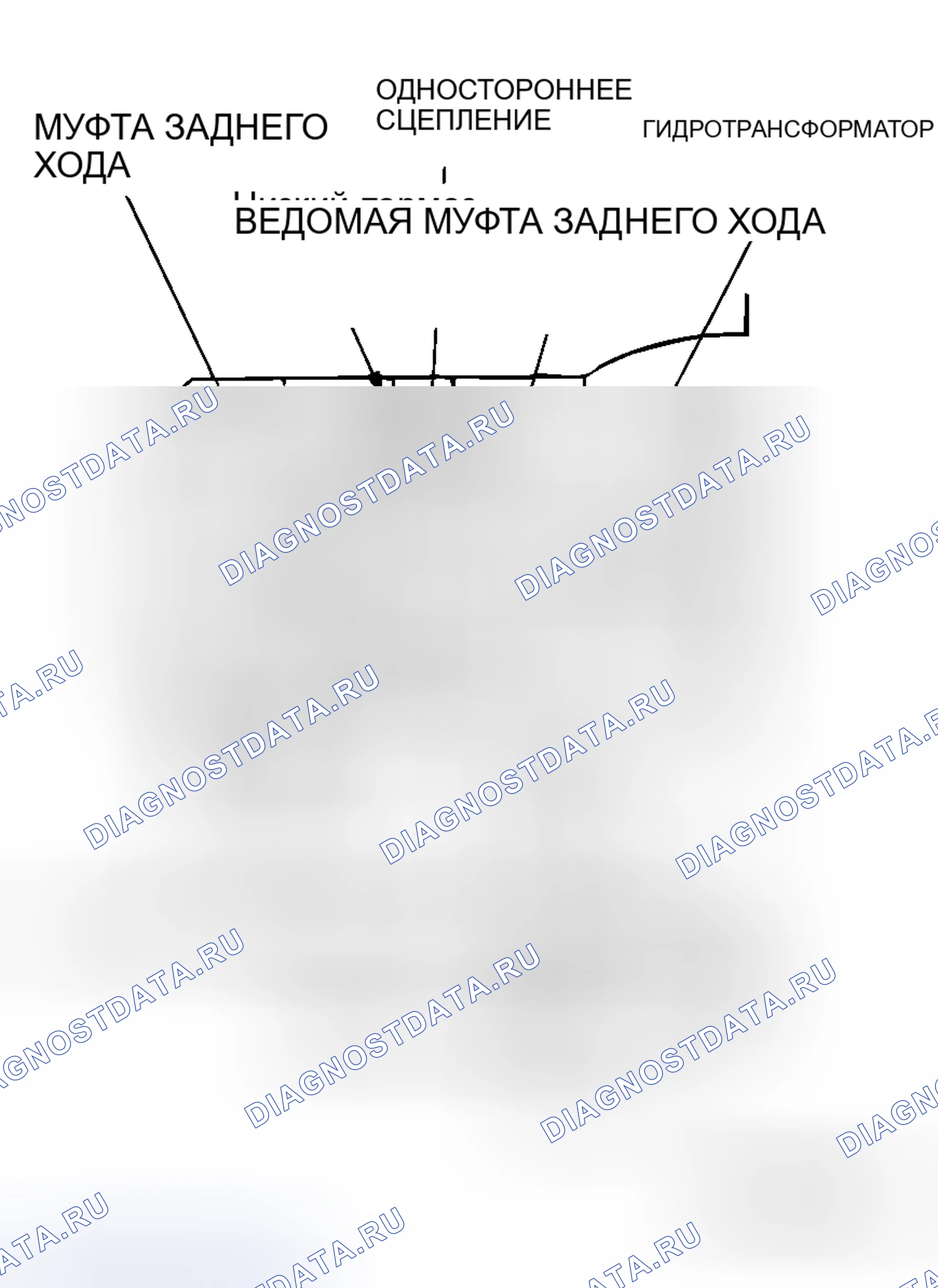 Рис. 1. Mitsubishi Endeavor I