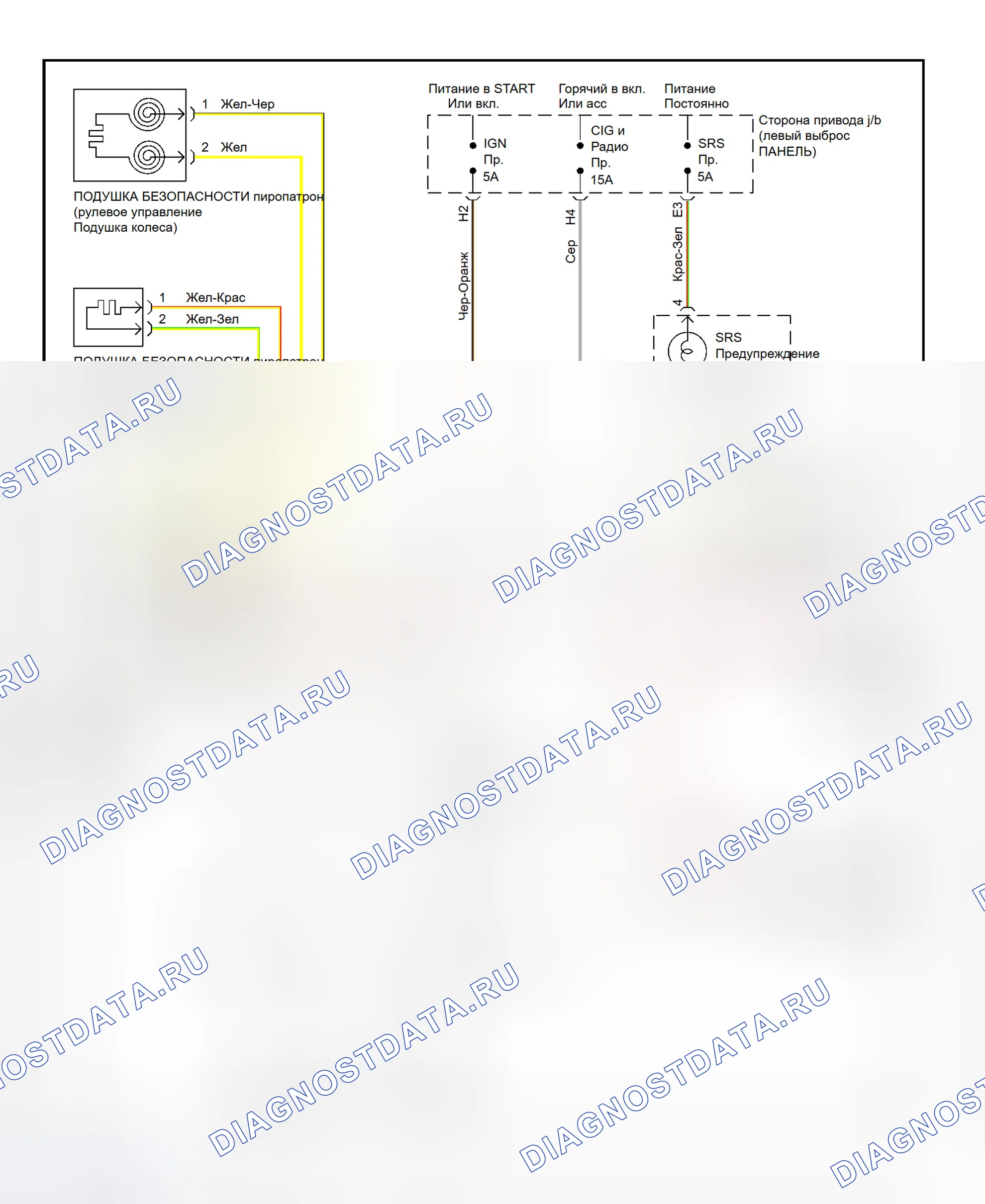 Рис. 3: Схема подключения SRS (Tercel с подушкой безопасности со стороны пассажира). Toyota Paseo L50