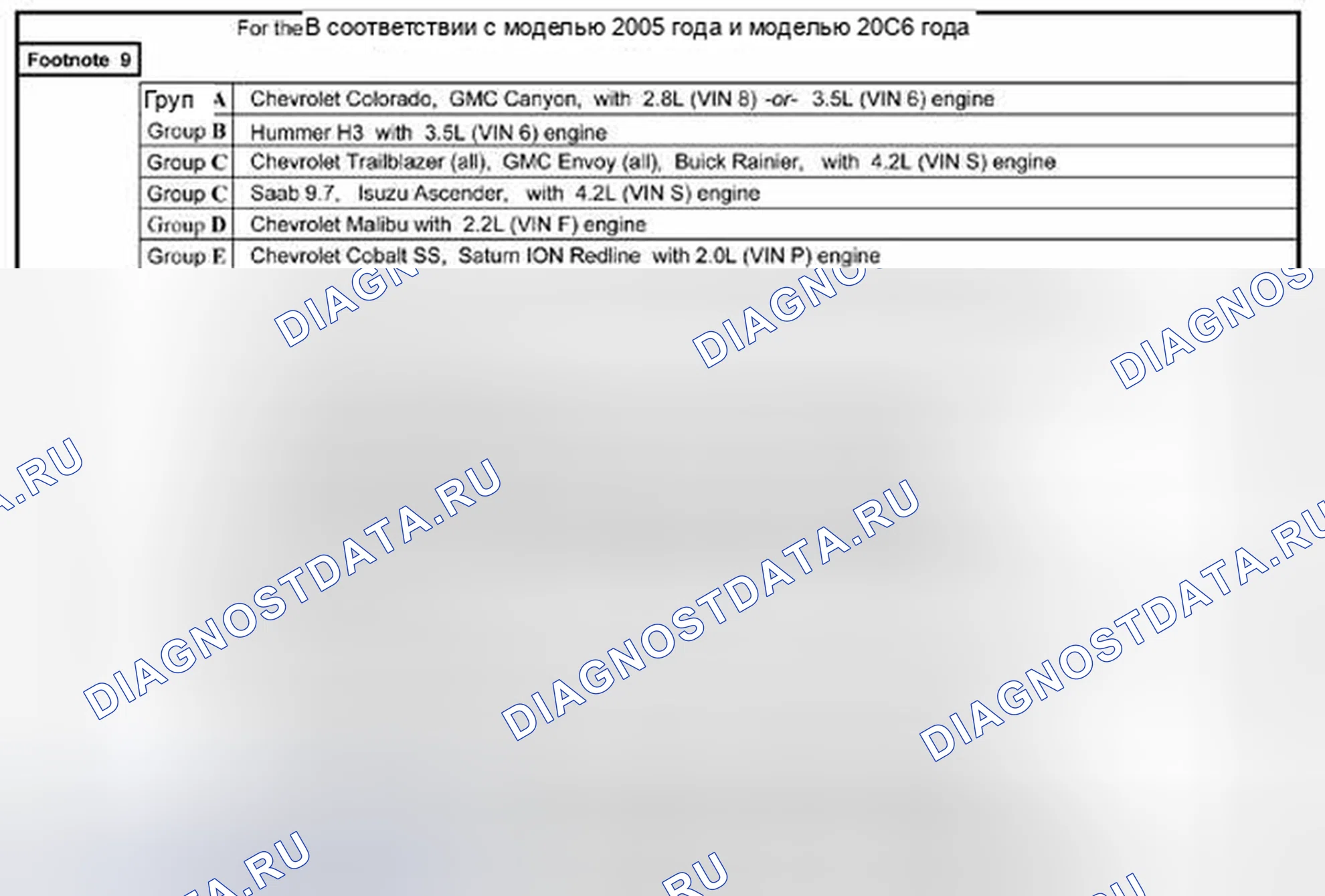 Рис. 14. Kia Rio III рестайлинг