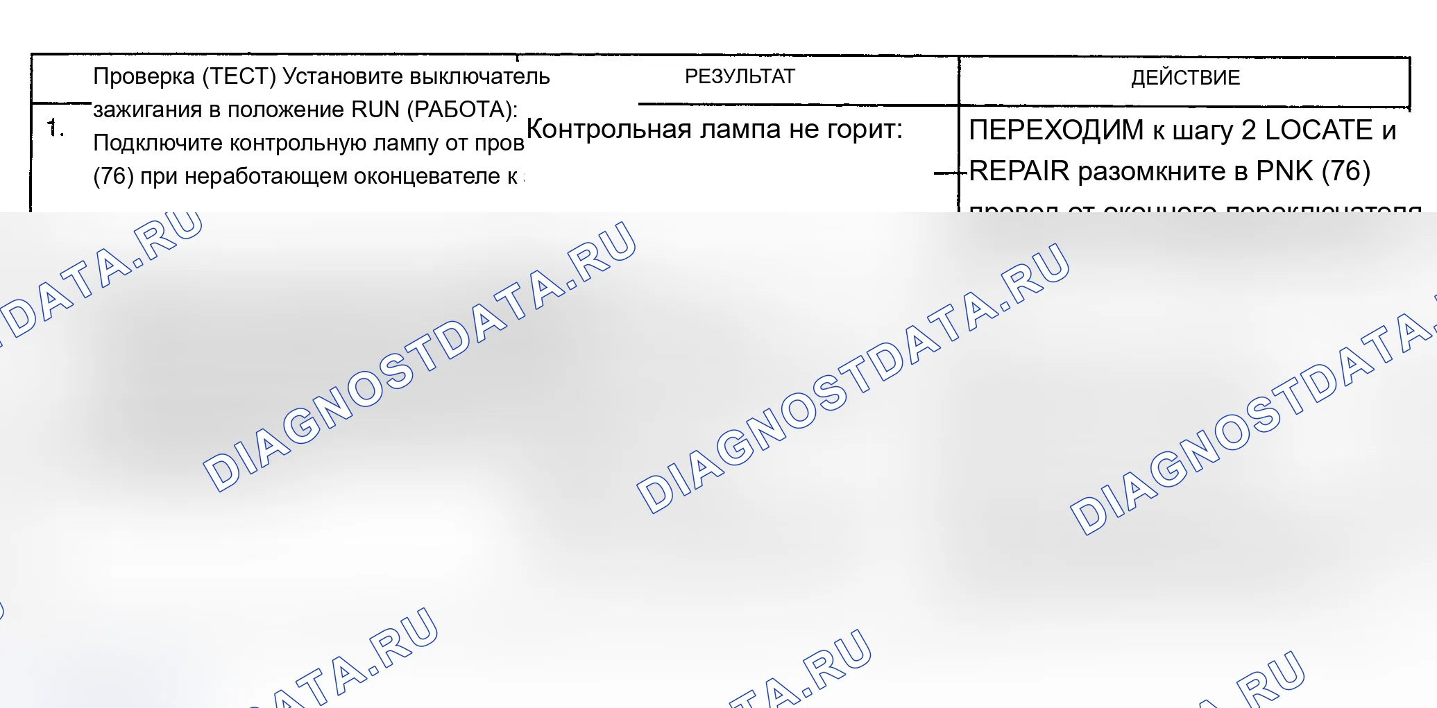 Рис. 11: ТЕСТ F: ОКНО ПИТАНИЯ РАБОТАЕТ ТОЛЬКО ОТ ГЛАВНОГО ПЕРЕКЛЮЧАТЕЛЯ ОКНА ПИТАНИЯ. Oldsmobile Bravada I