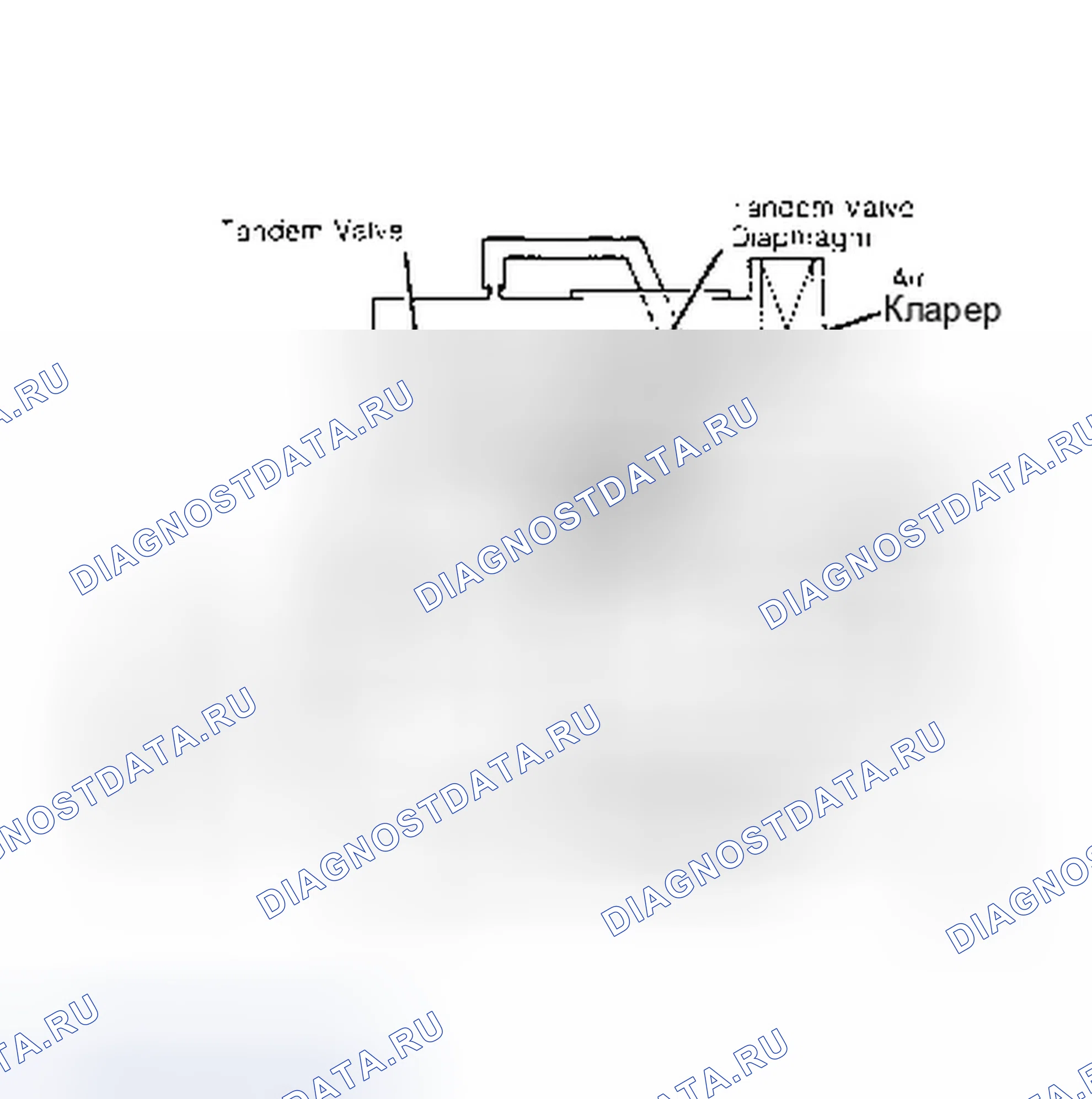 Рис. 16. Honda Civic II