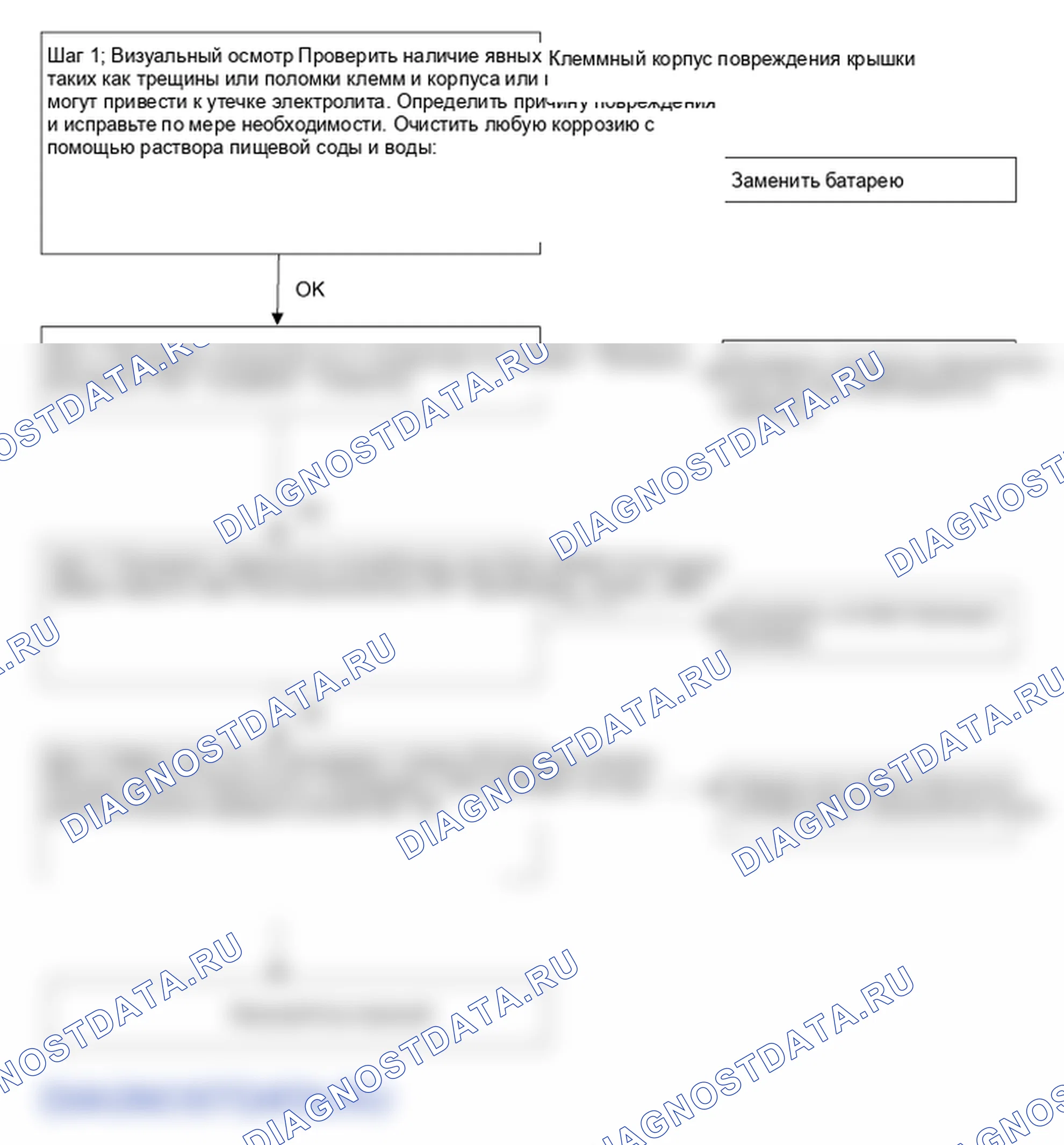 Проверка аккумулятора. Hyundai Genesis Coupe(Bk)-U.S. I