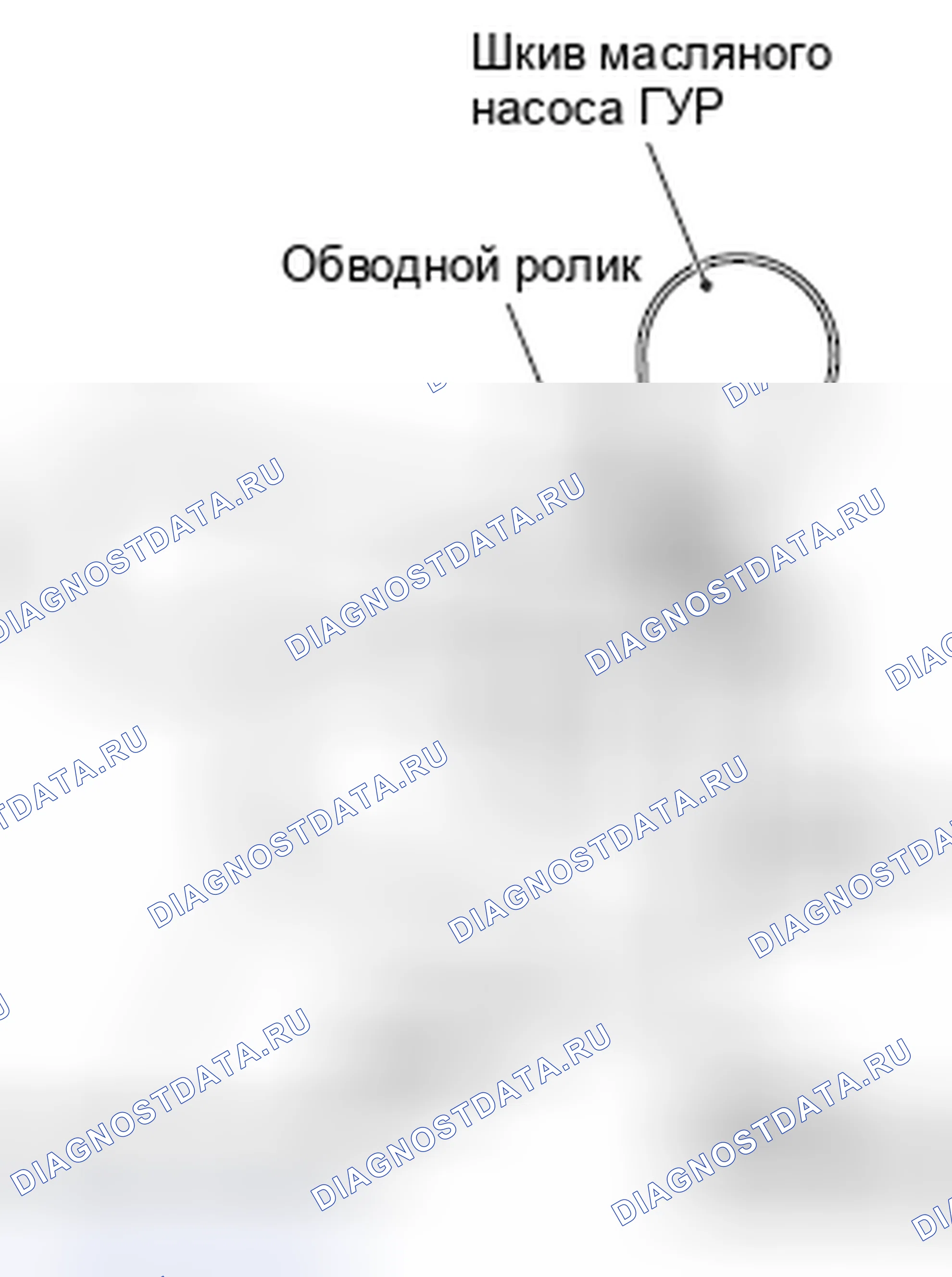 Рис. 92: < При использовании тензодатчика >. Mazda MX-5 NB