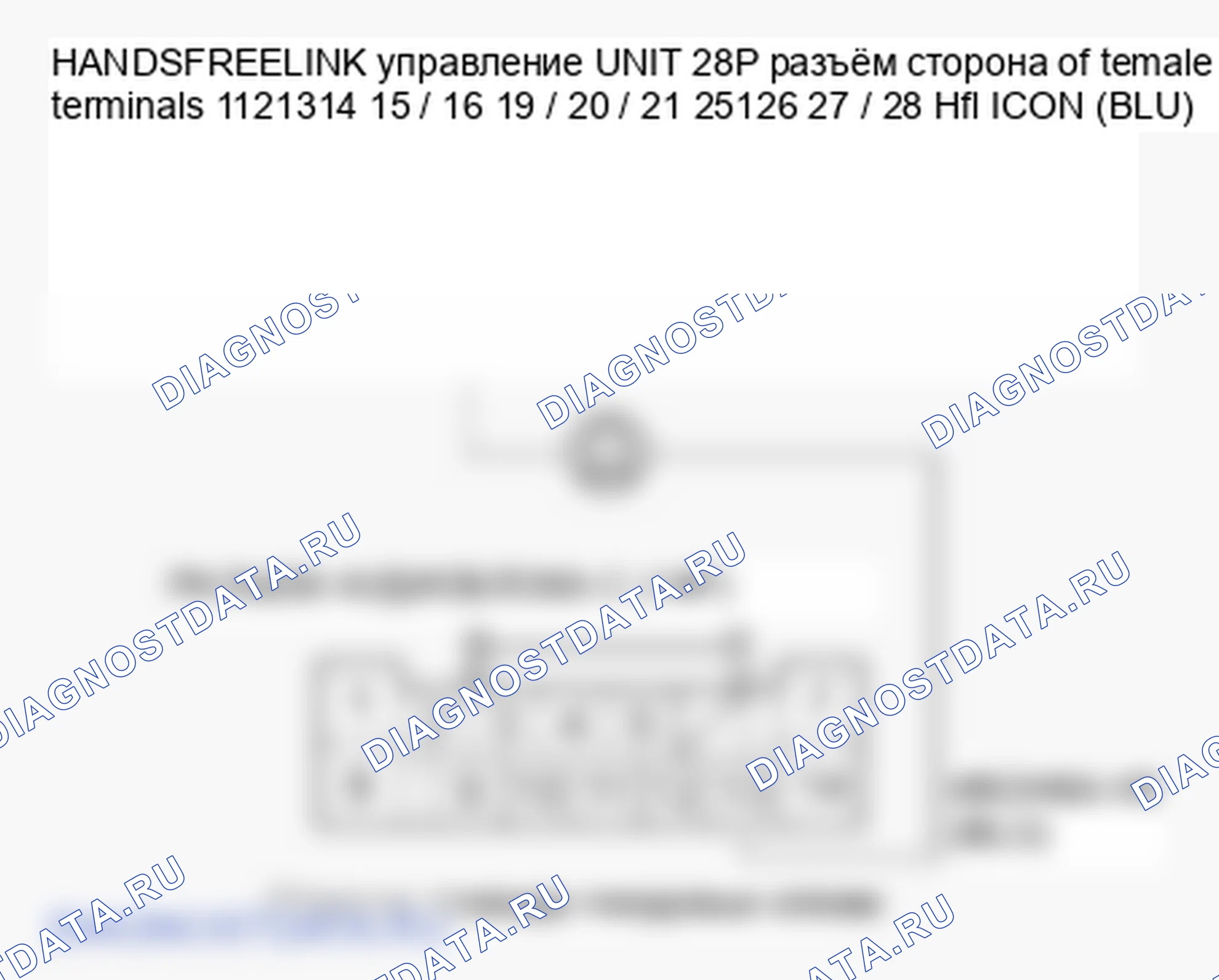 Рис. 122. Honda Ridgeline I рестайлинг