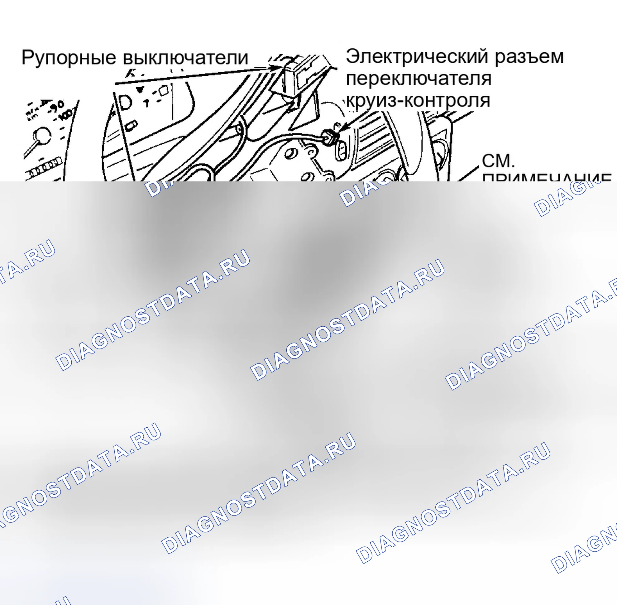 Рис. 2. Dodge Neon I
