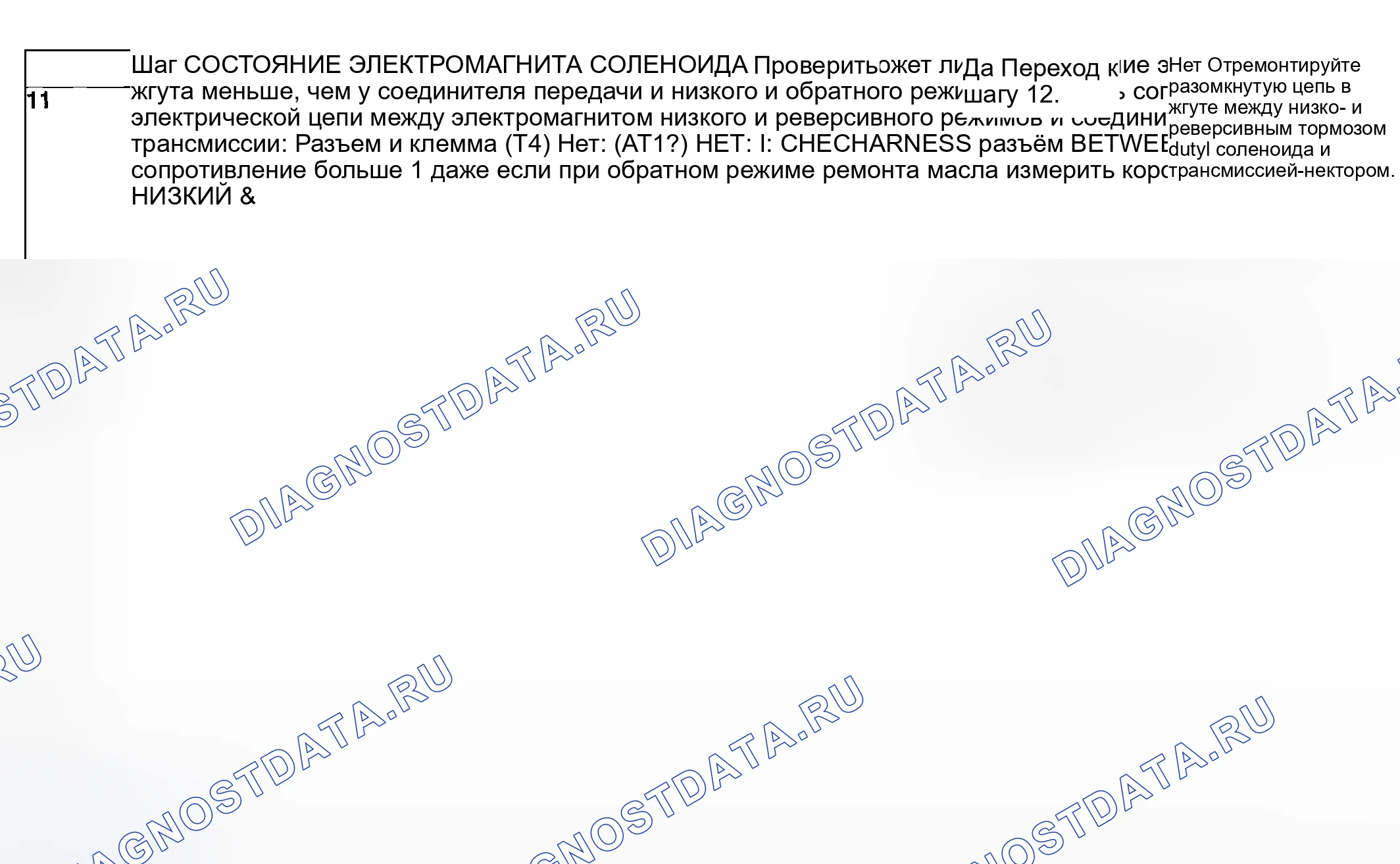 Рис. 799. Subaru Baja I