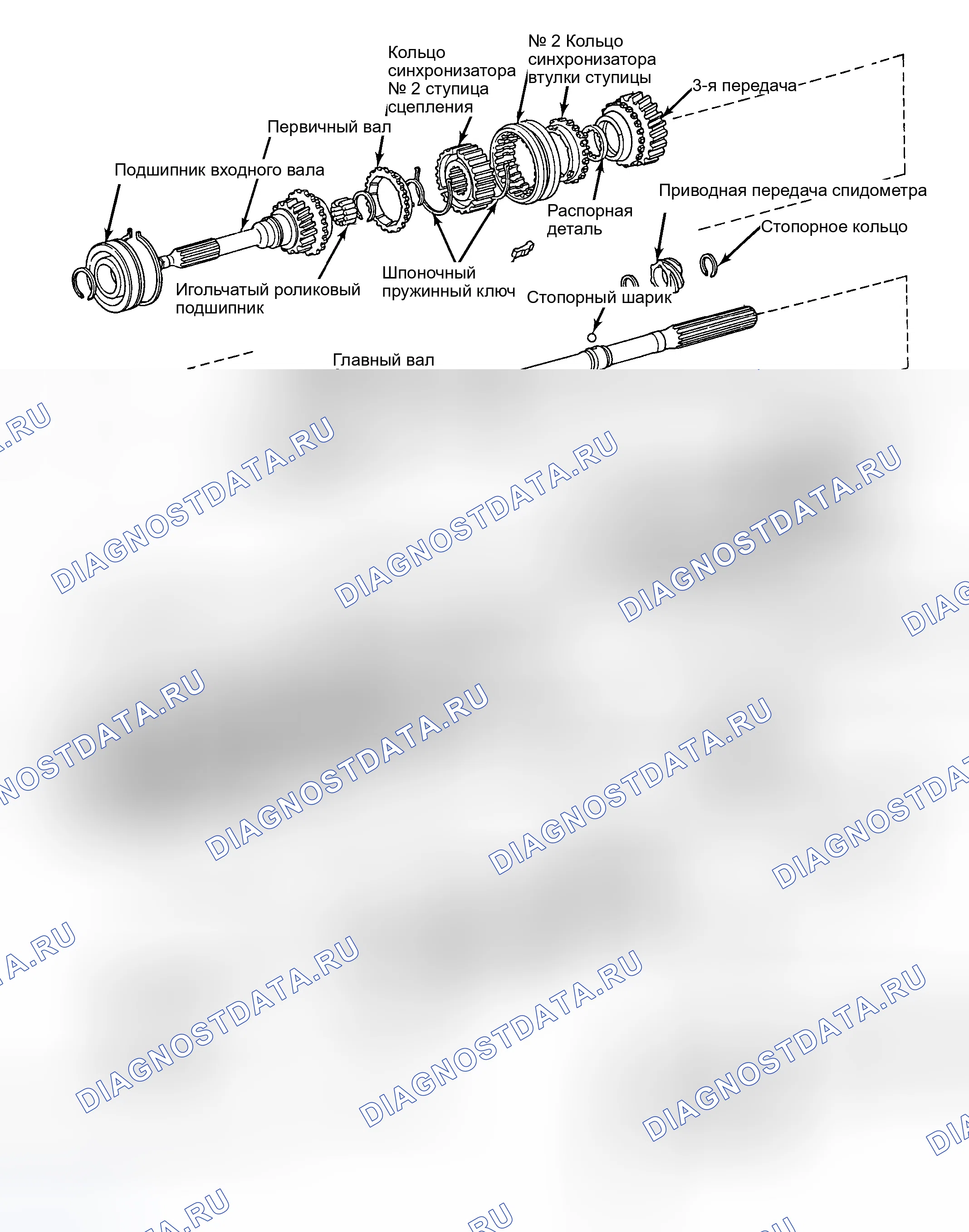 Рис. 2. Toyota Starlet P60