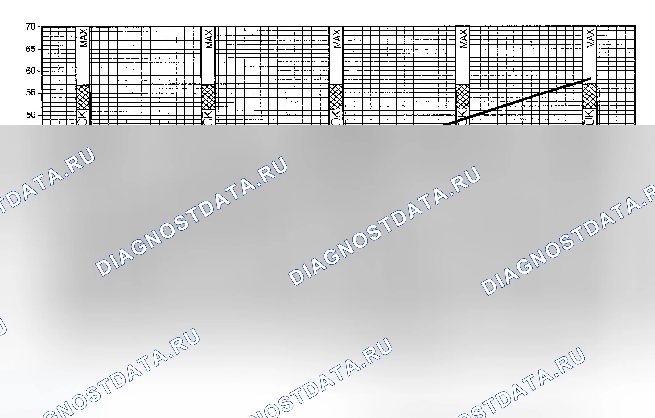 Рис. 225: ДЕМОНТАЖ. Dodge Pickup R1500 
