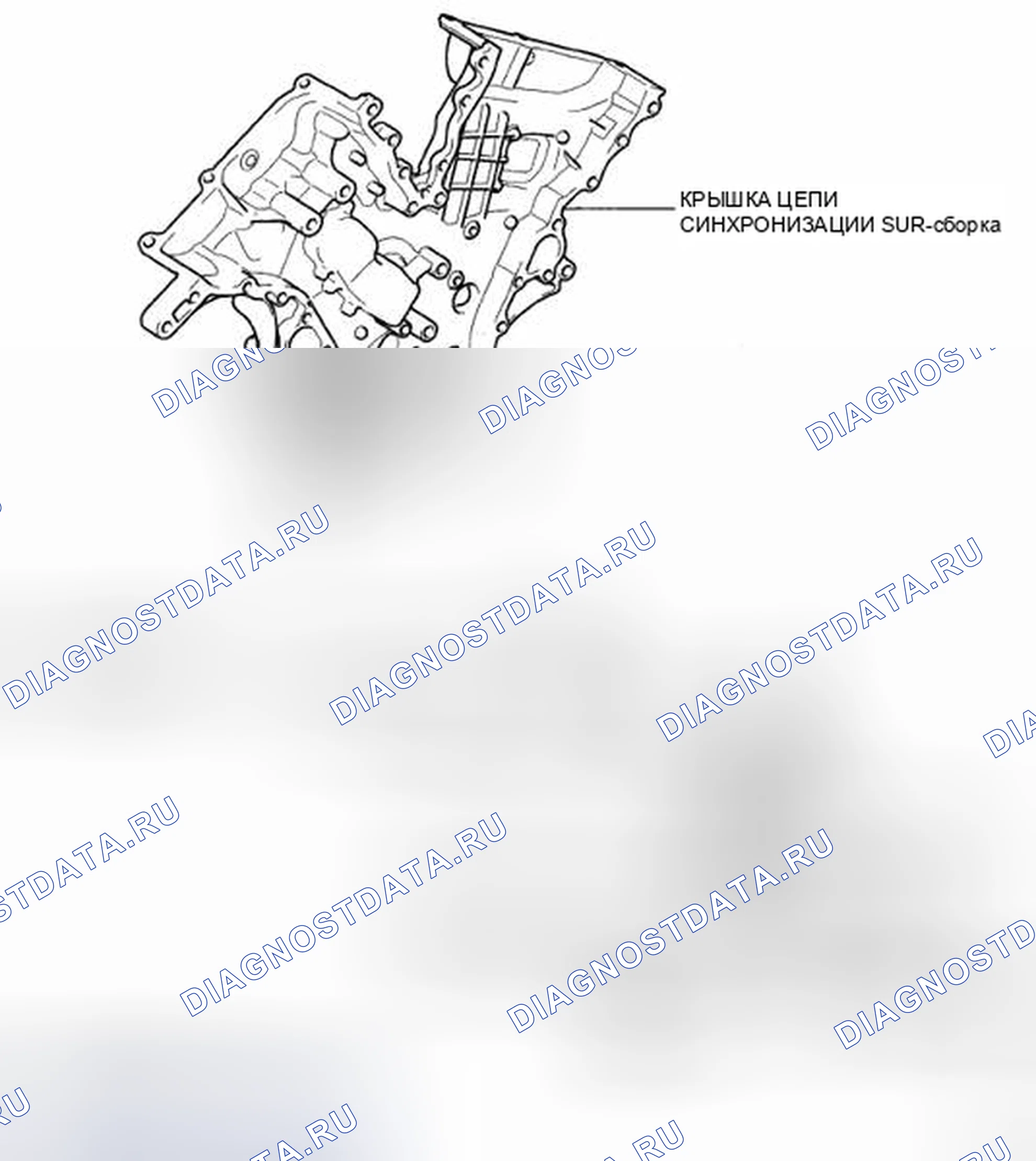 Рис. 21. Toyota Highlander II