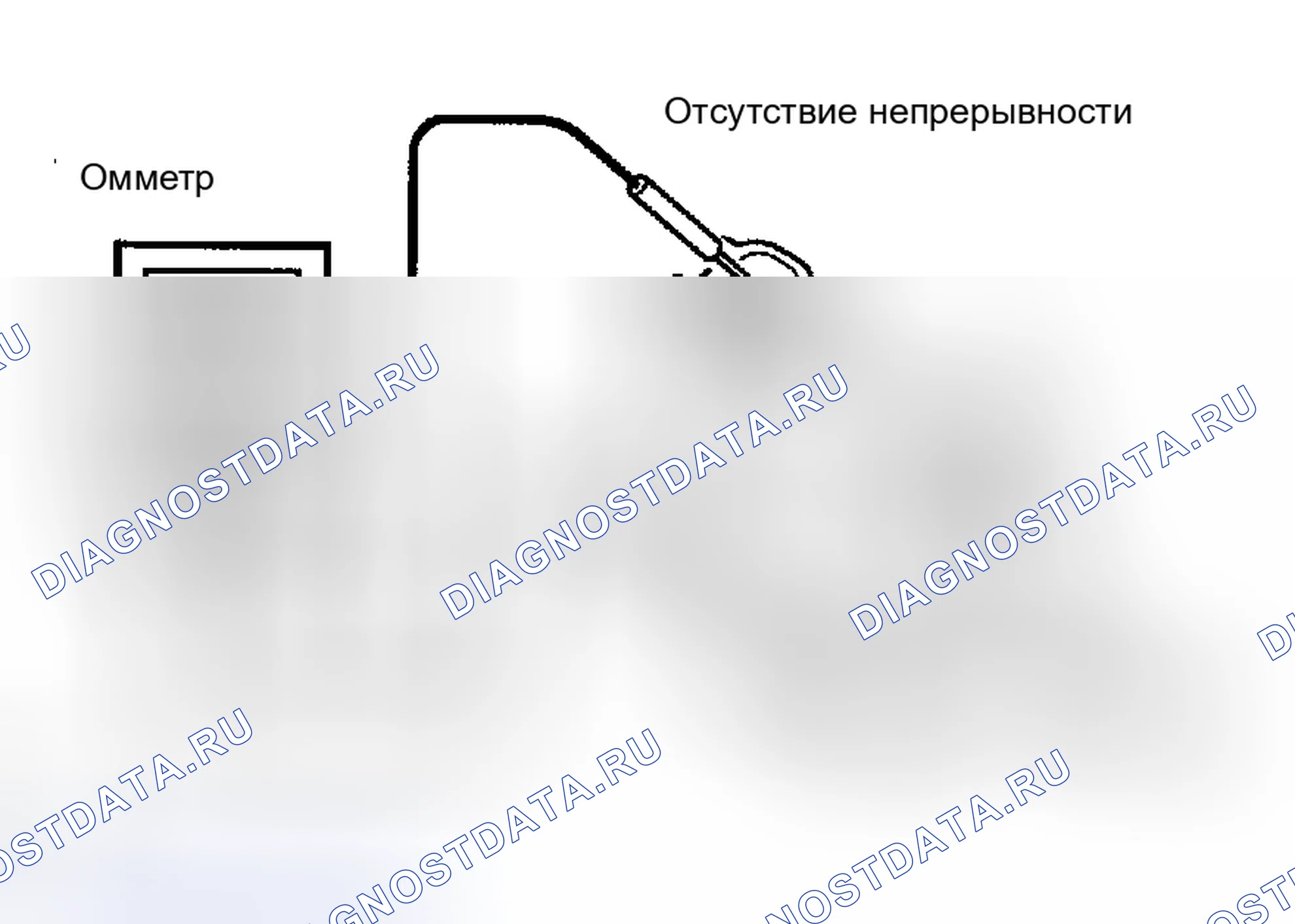Рис. 24. Toyota Tundra I рестайлинг