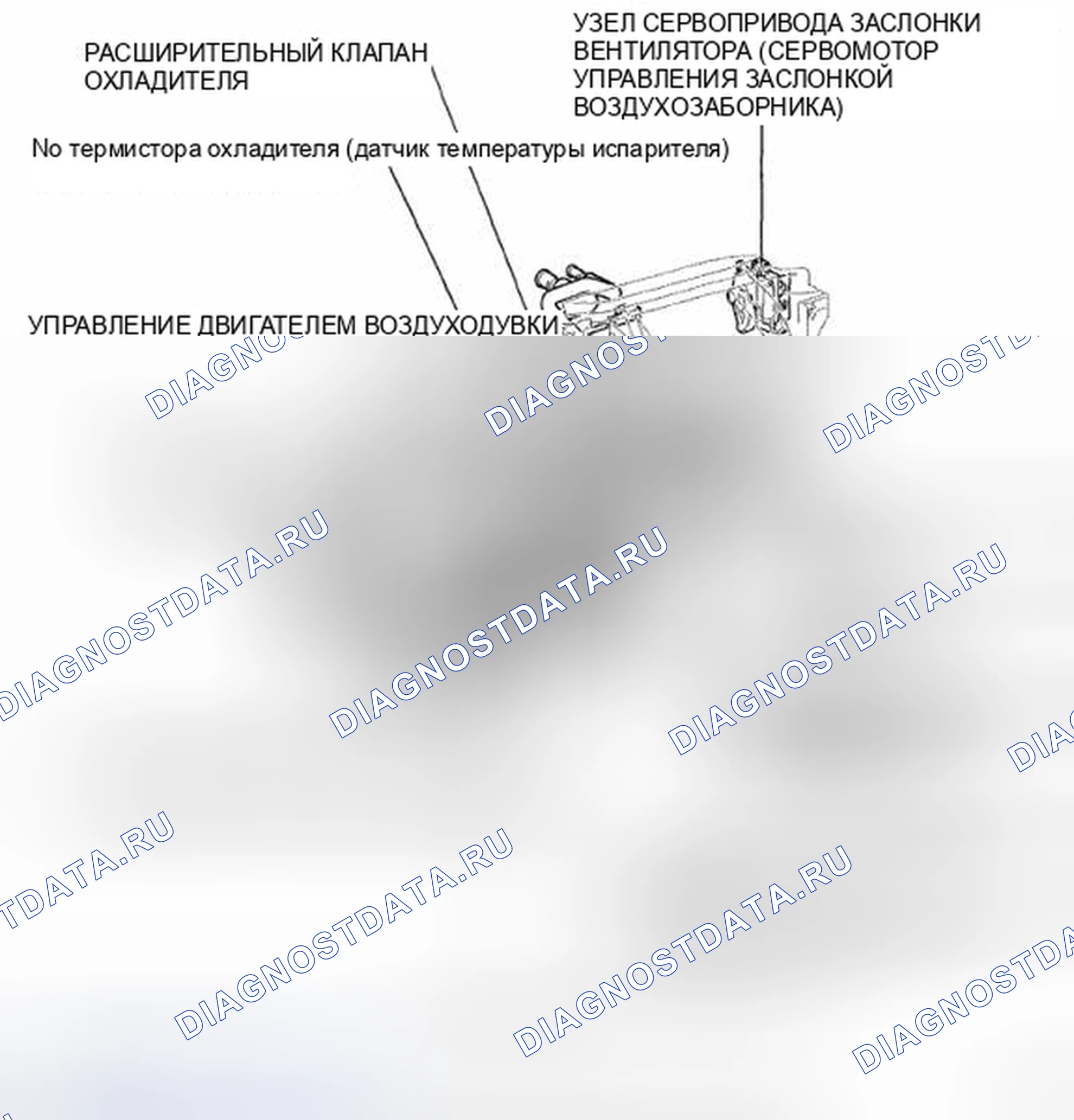Рис. 216. Toyota 4Runner IV рестайлинг