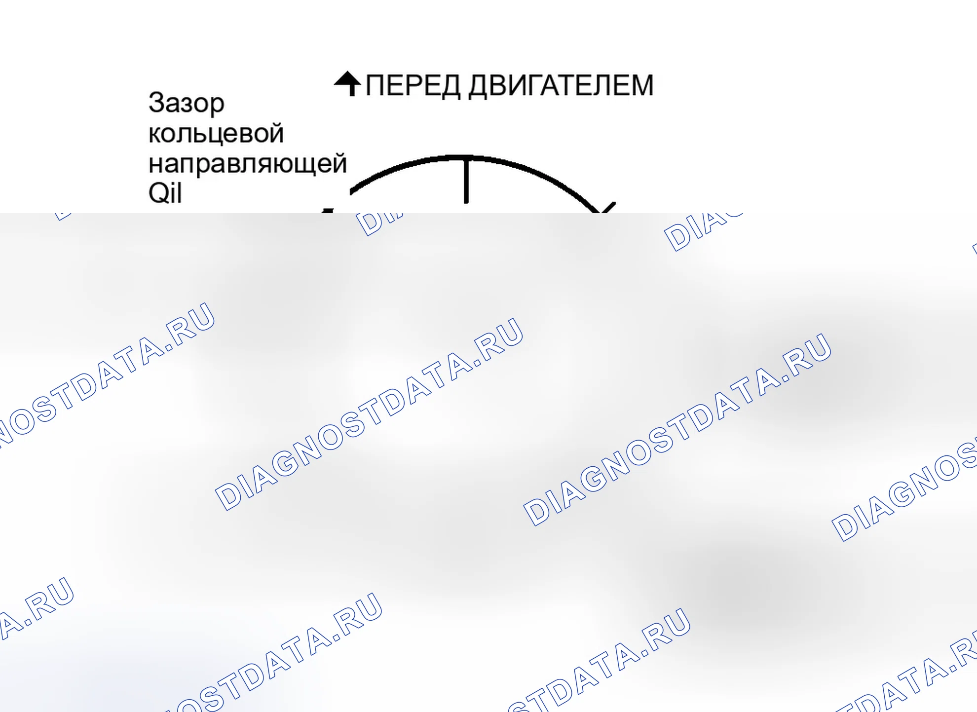 Рис. 32: Поршневые кольца. GMC C3500 HD 
