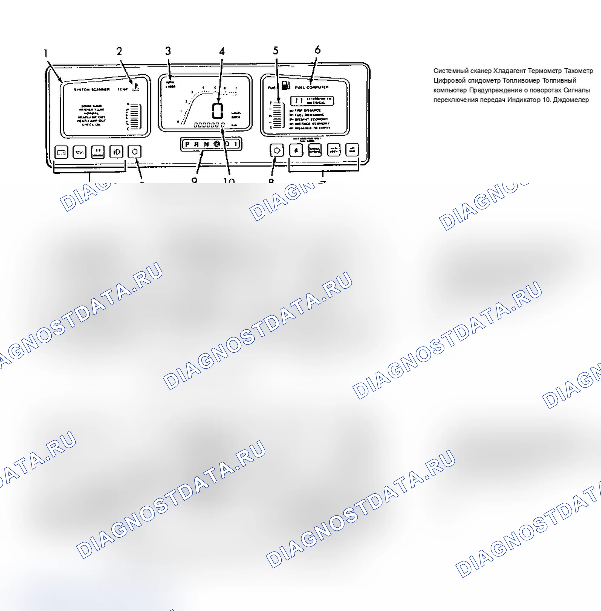 Рис. 2. Mercury Sable I