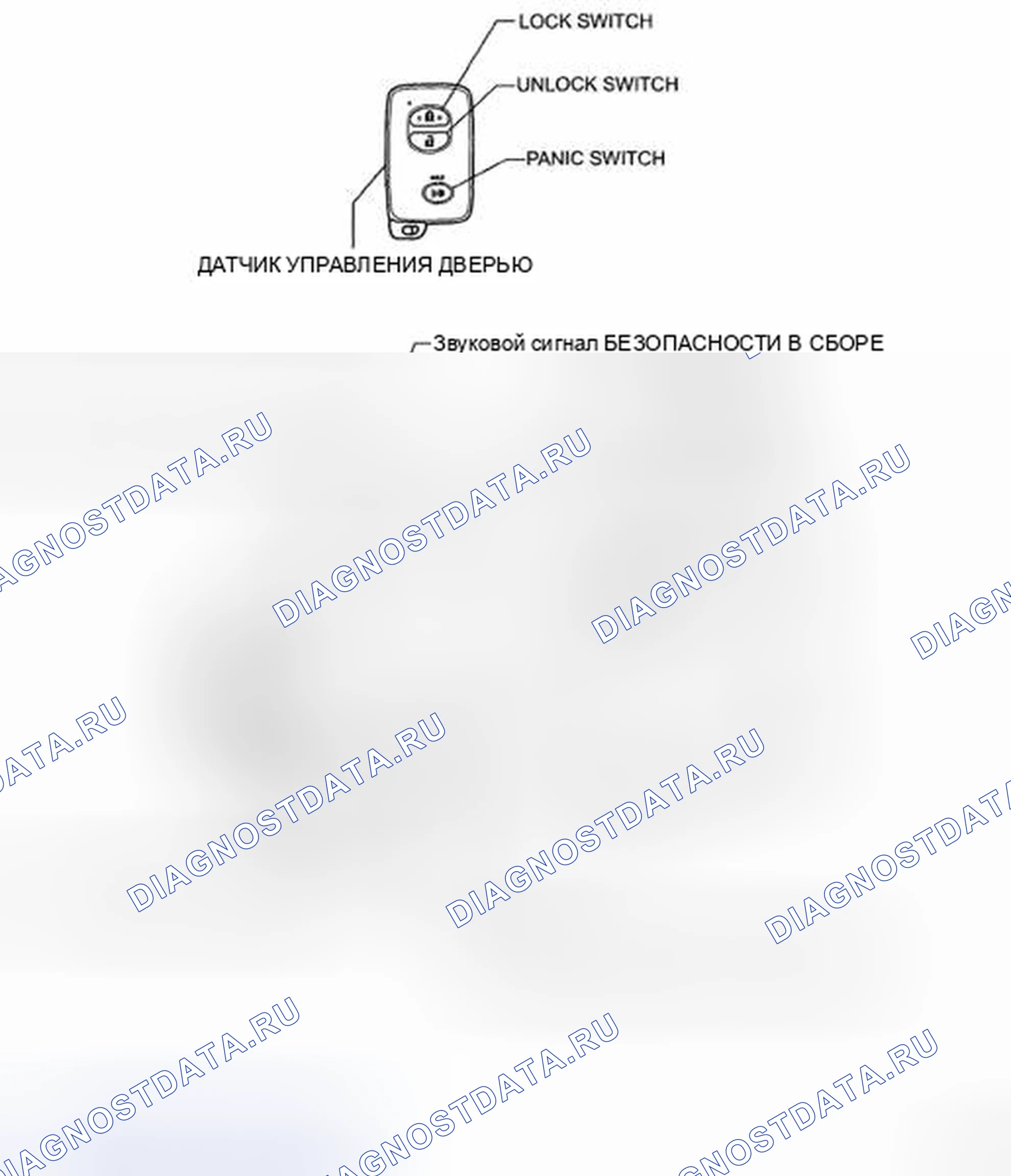 Рис. 71. Toyota Land Cruiser 200