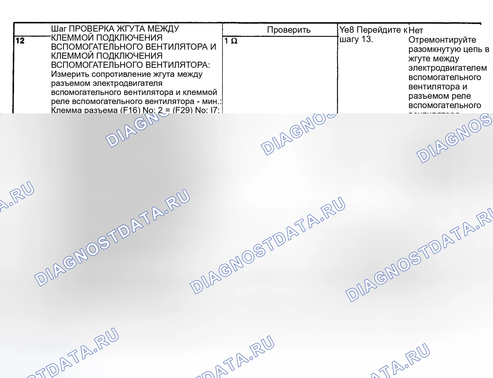 Рис. 24. Subaru Impreza WRX GD/GG рестайлинг