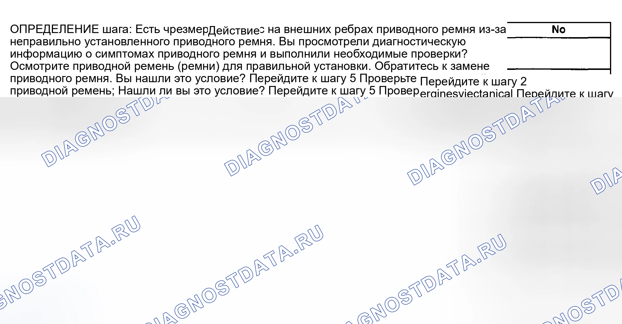 Рис. 76. Lexus LX J100 рестайлинг