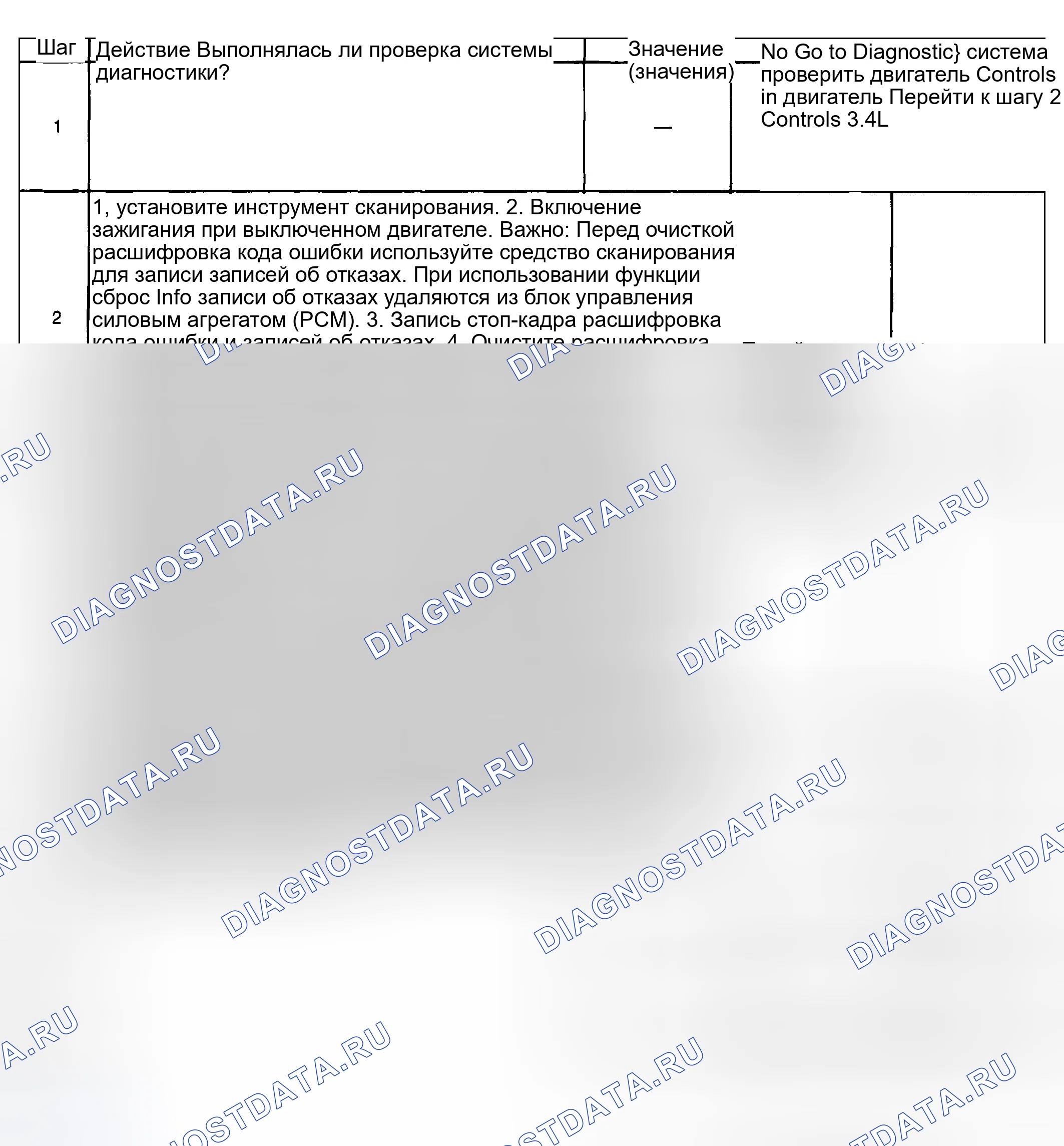 Рис. 422. Hyundai Venue I