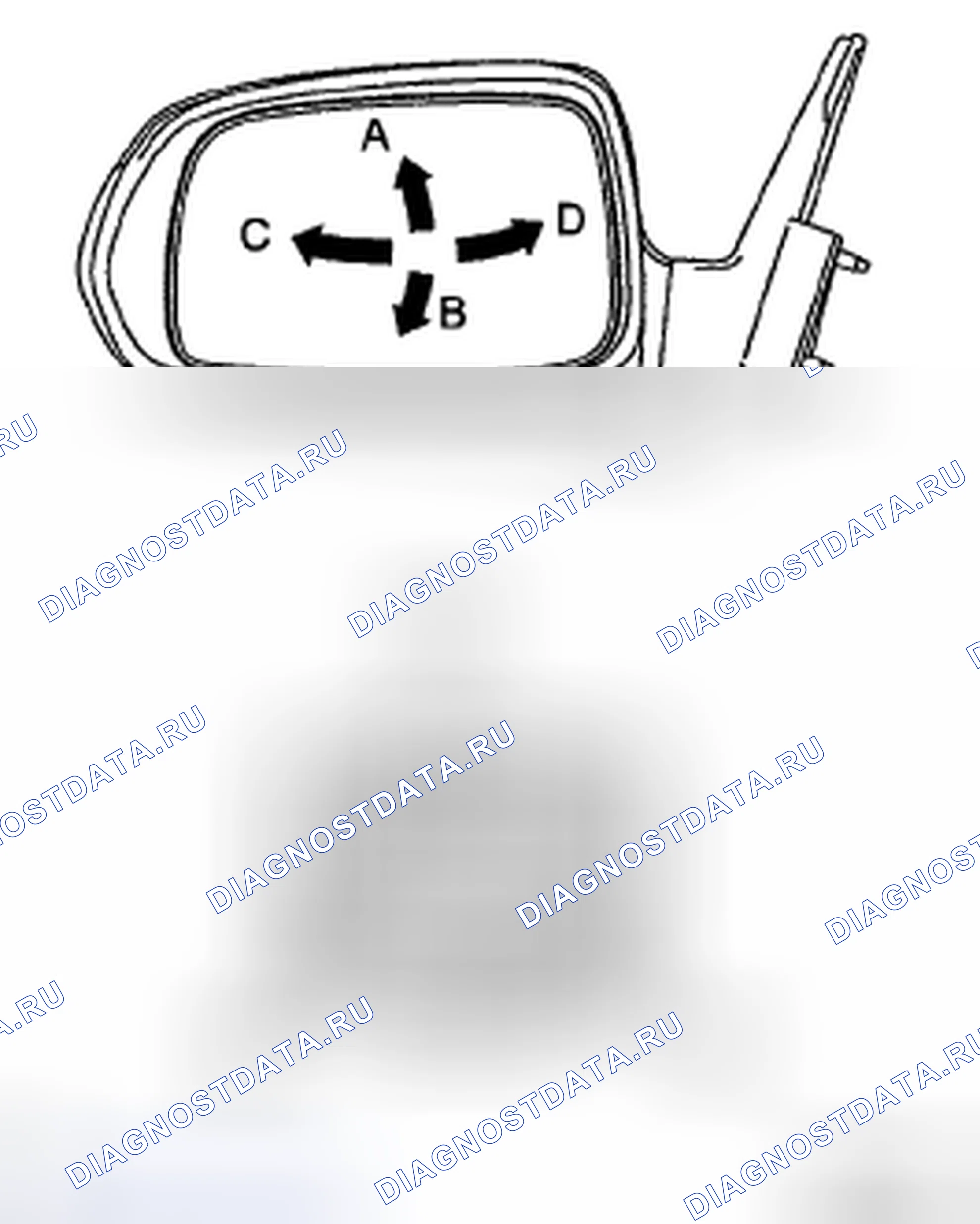 Рис. 2. Kia Sorento I рестайлинг