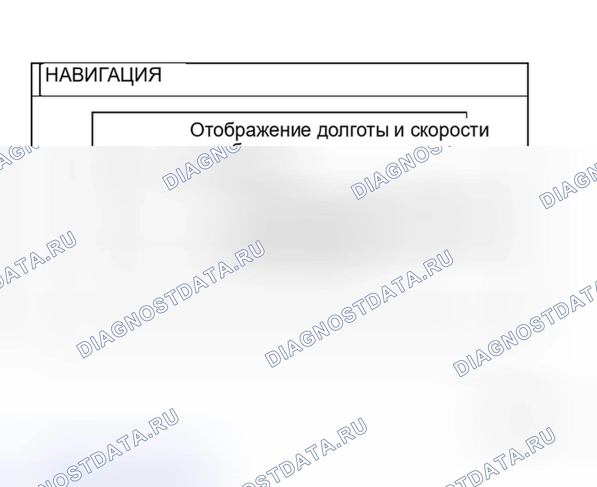 Рис. 22: НАВИГАЦИЯ. Honda Mobilio Spike I