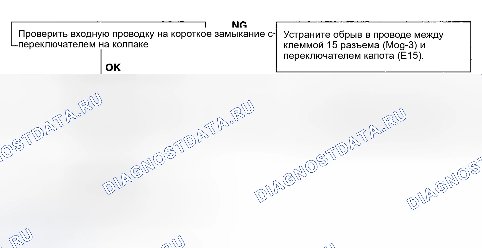 Рис. 100. Haval Chitu I