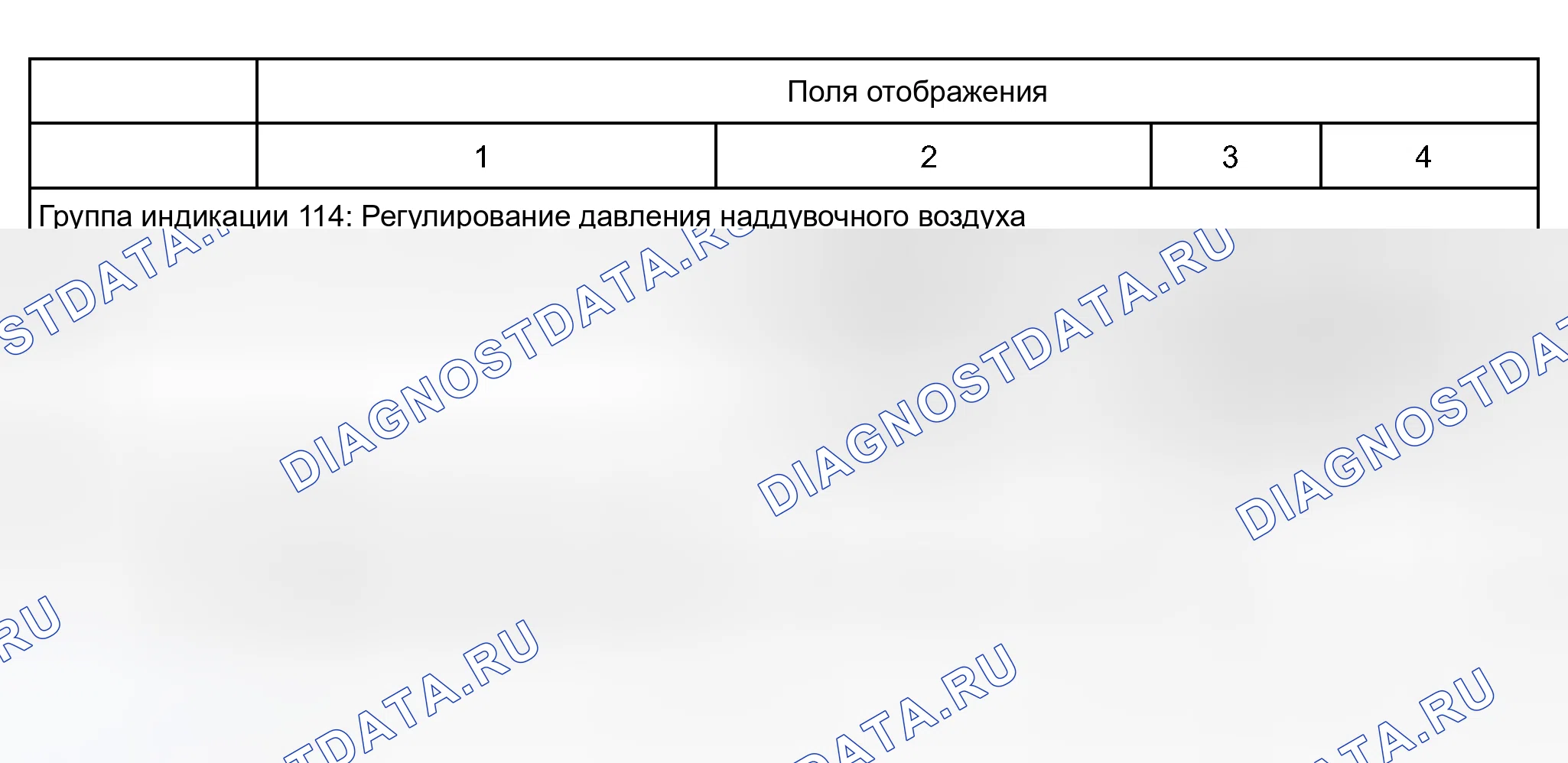 Рис. 12. Audi A6 C5 рестайлинг