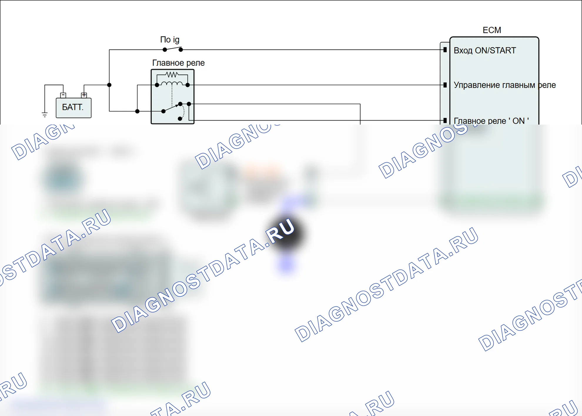 P0273: Цилиндр 5 цепь форсунки низкий. Hyundai Genesis BH