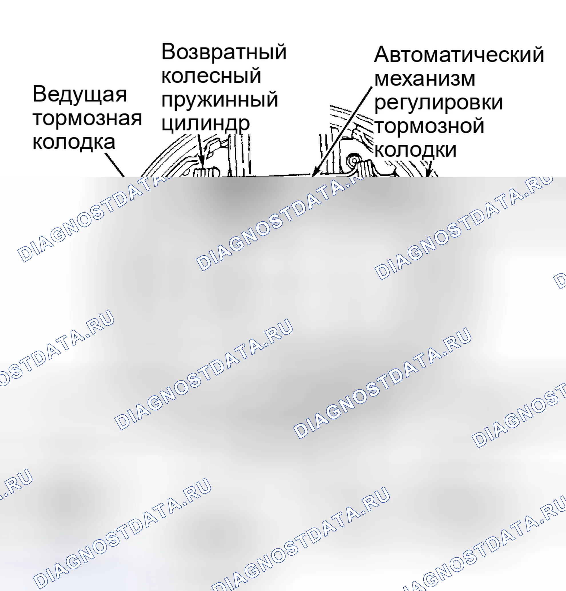 Рис. 6. Hyundai Veloster II