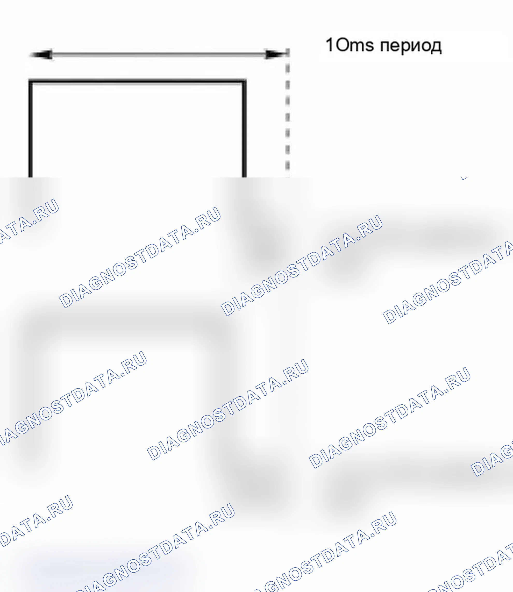 Рис. 174: Рабочий цикл. BMW X5 M E70