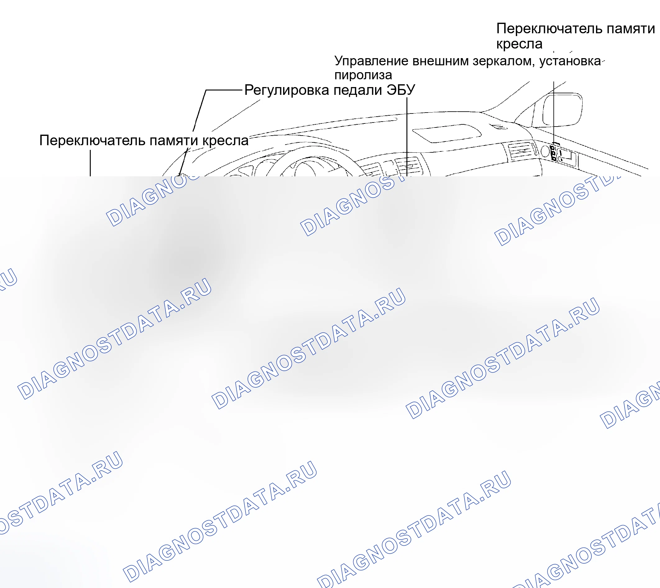 Рис. 3. Haval H5 I