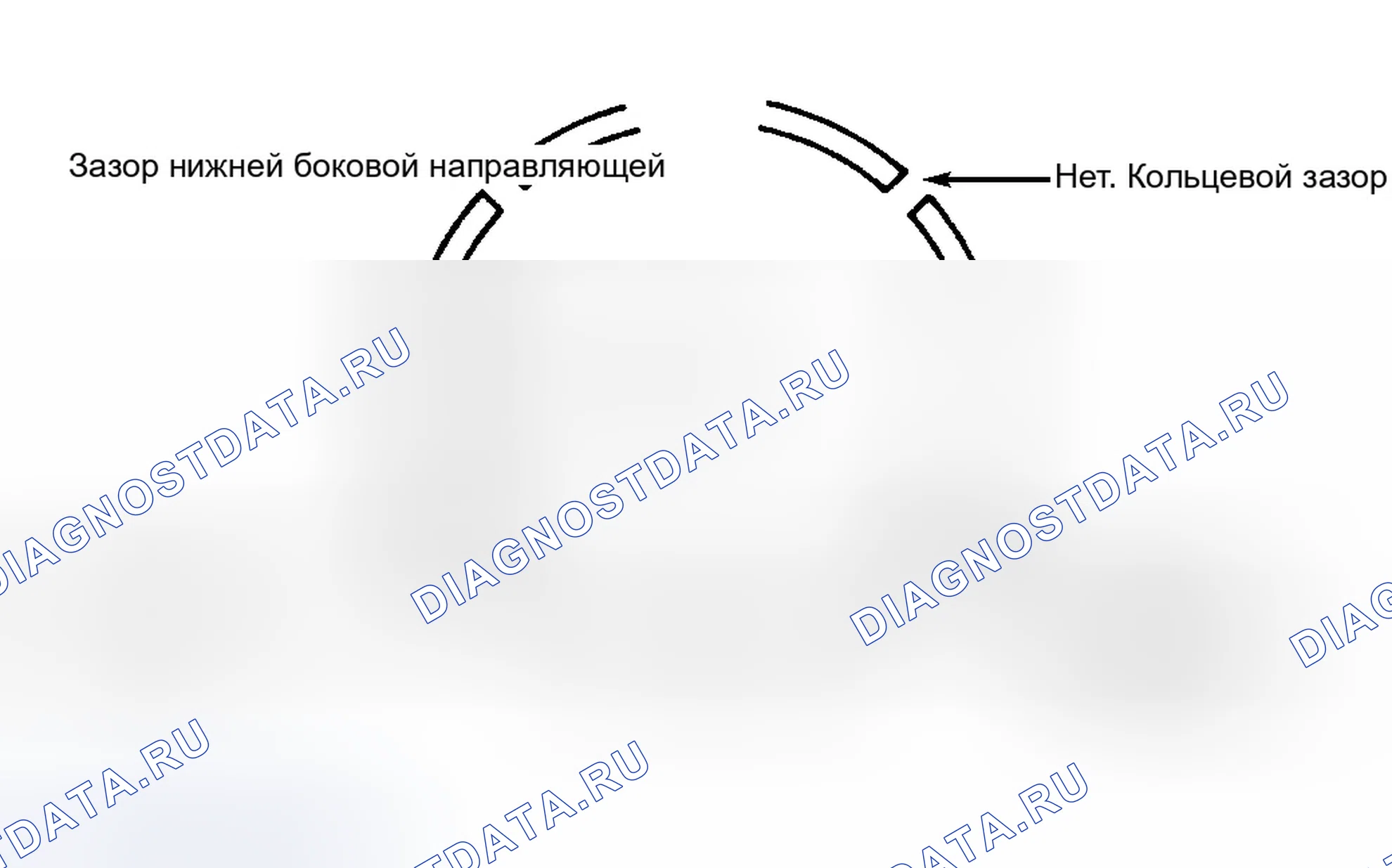 Рис. 29: Поршневые кольца. Dodge Dakota II