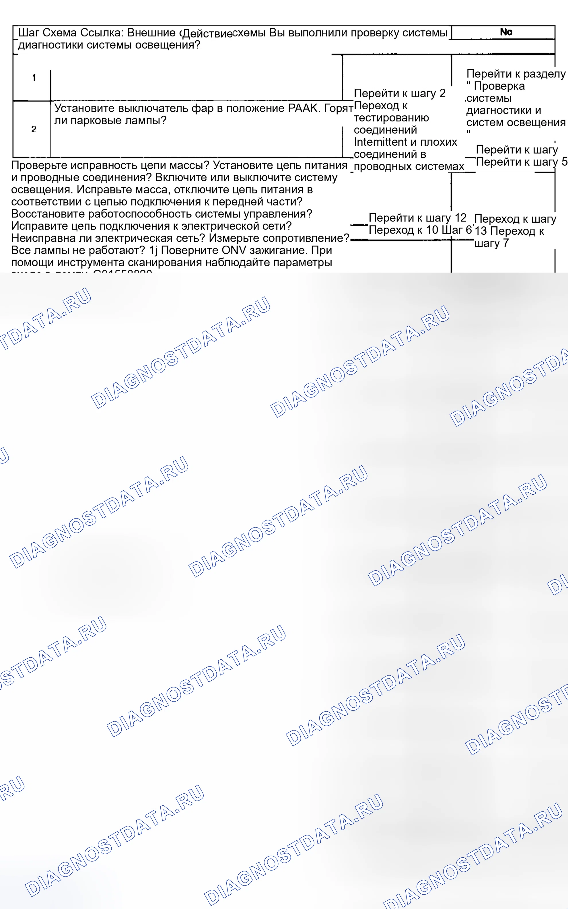 Рис. 110: Парковые лампы в нерабочем состоянии. Kia Ceed CD