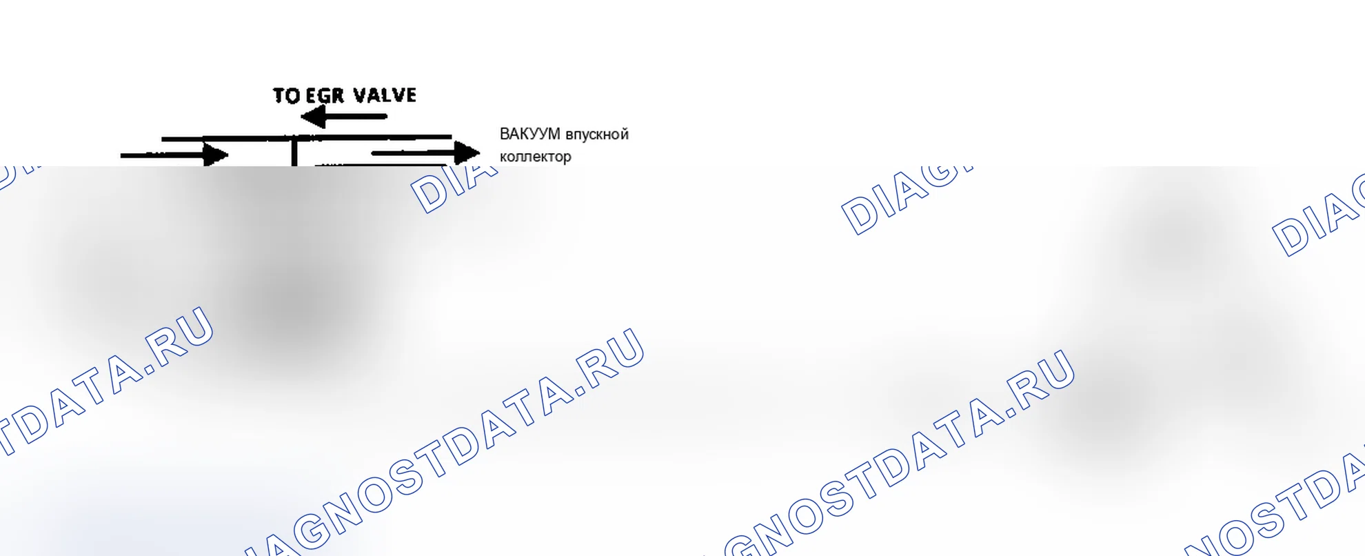Рис. 73: Схема кода 53, неисправность системы рециркуляция отработавших газов (Калифорния). Cadillac Brougham I