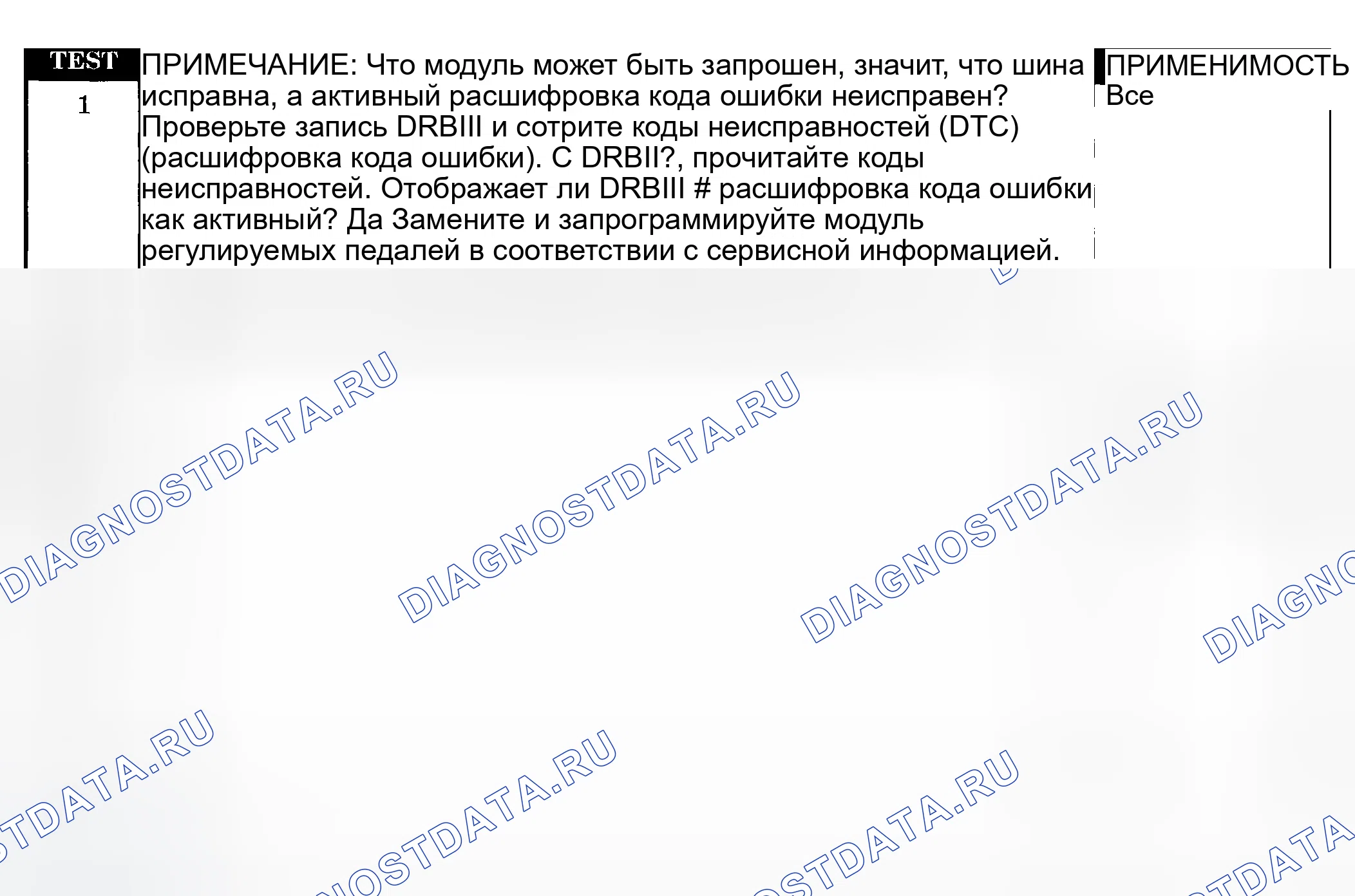 Рис. 29: Диагностическая процедура. Chrysler Voyager IV