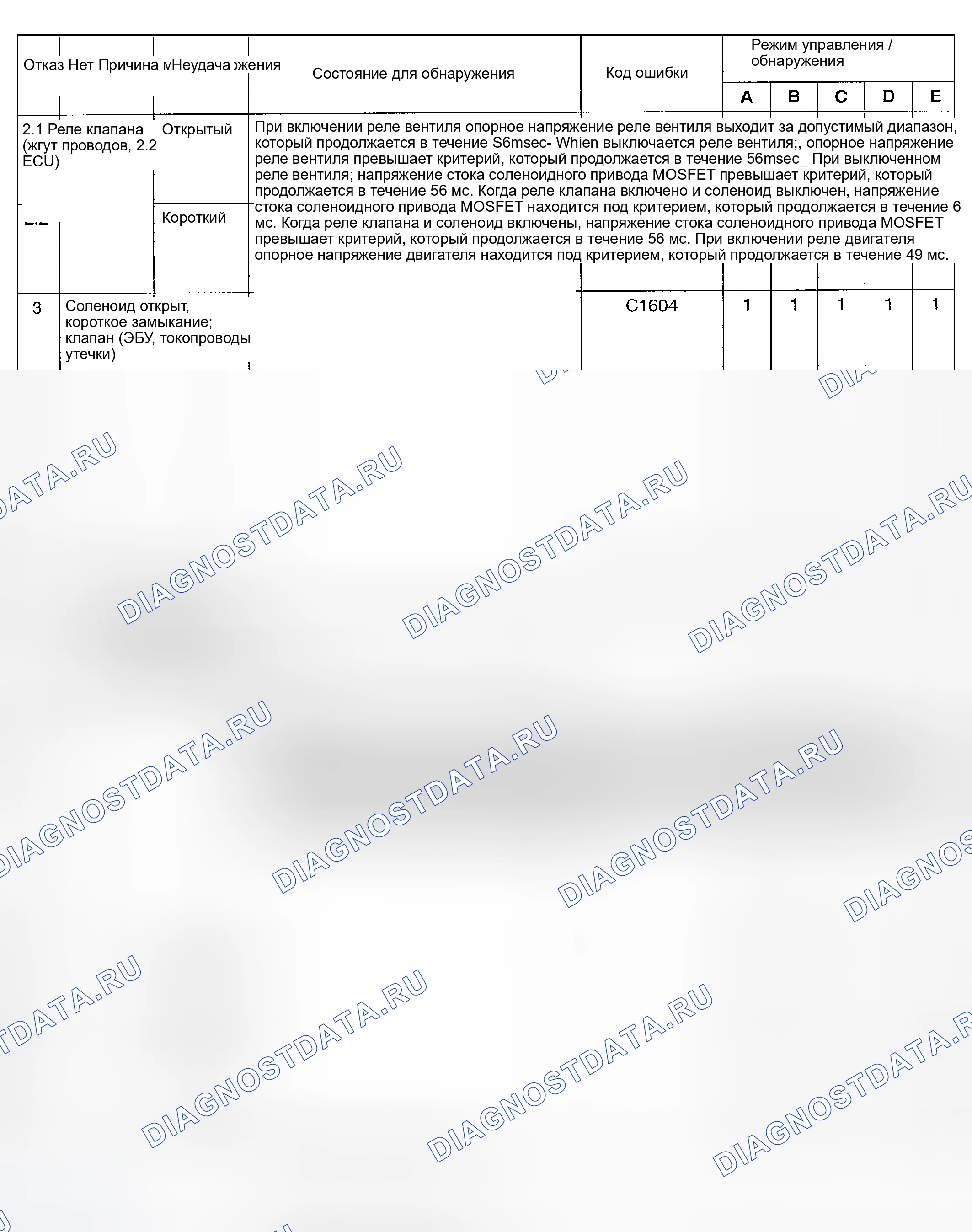Рис. 13. Geely Preface I