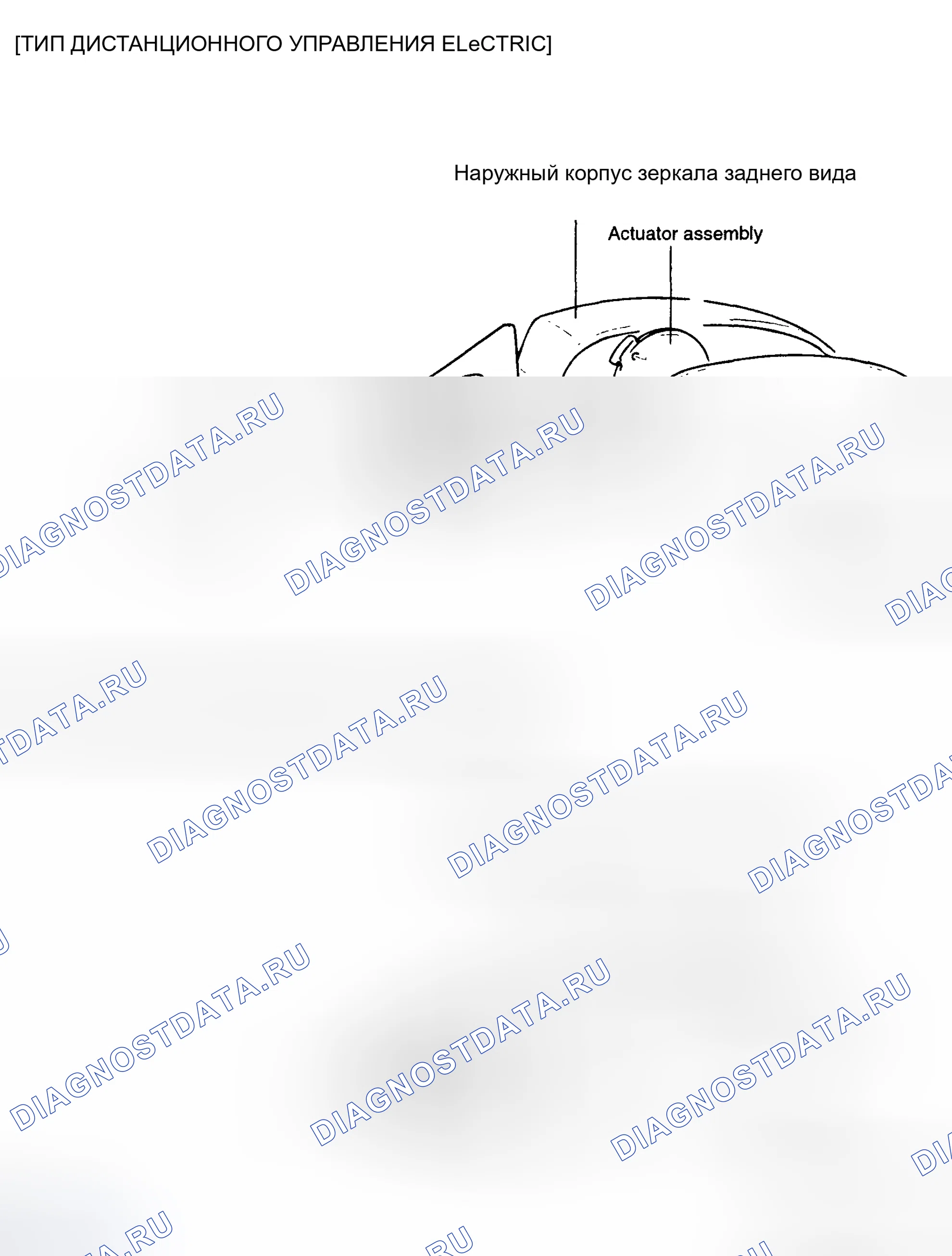 Рис. 31: КОМПОНЕНТЫ. Hyundai Santa Fe I