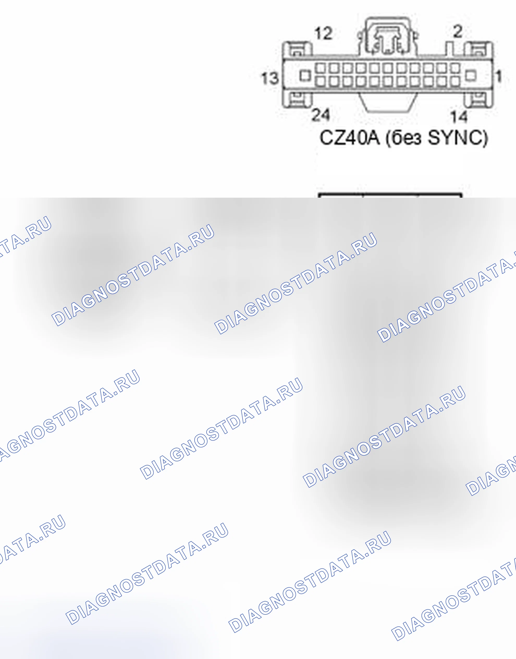Рис. 42. Hyundai Kona I