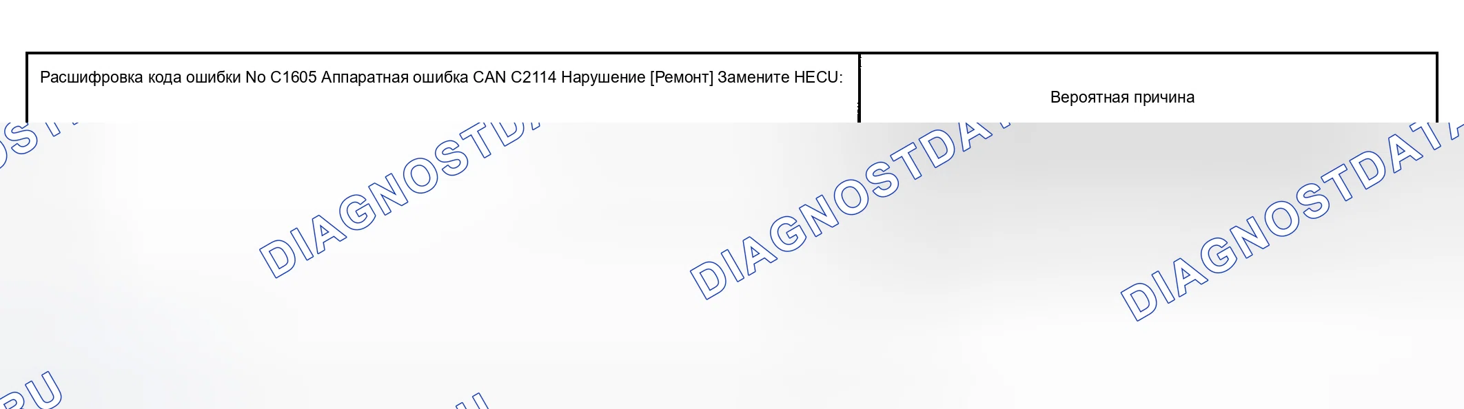 Рис. 28: коды неисправностей C1605 и 2114: Аппаратные ошибки и помехи CAN. Geely Okavango I