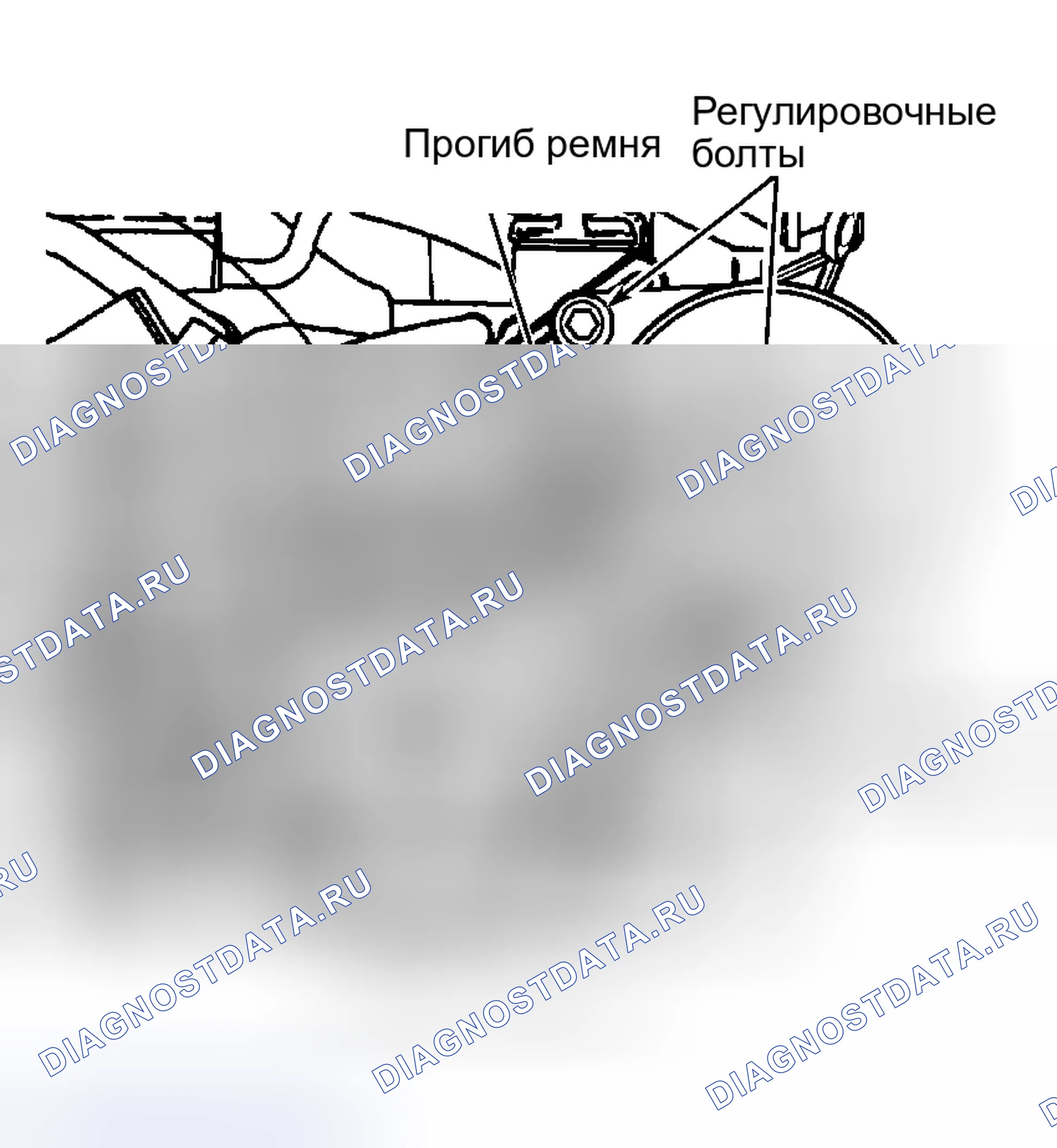 Рис. 21. Land Rover Range Rover I