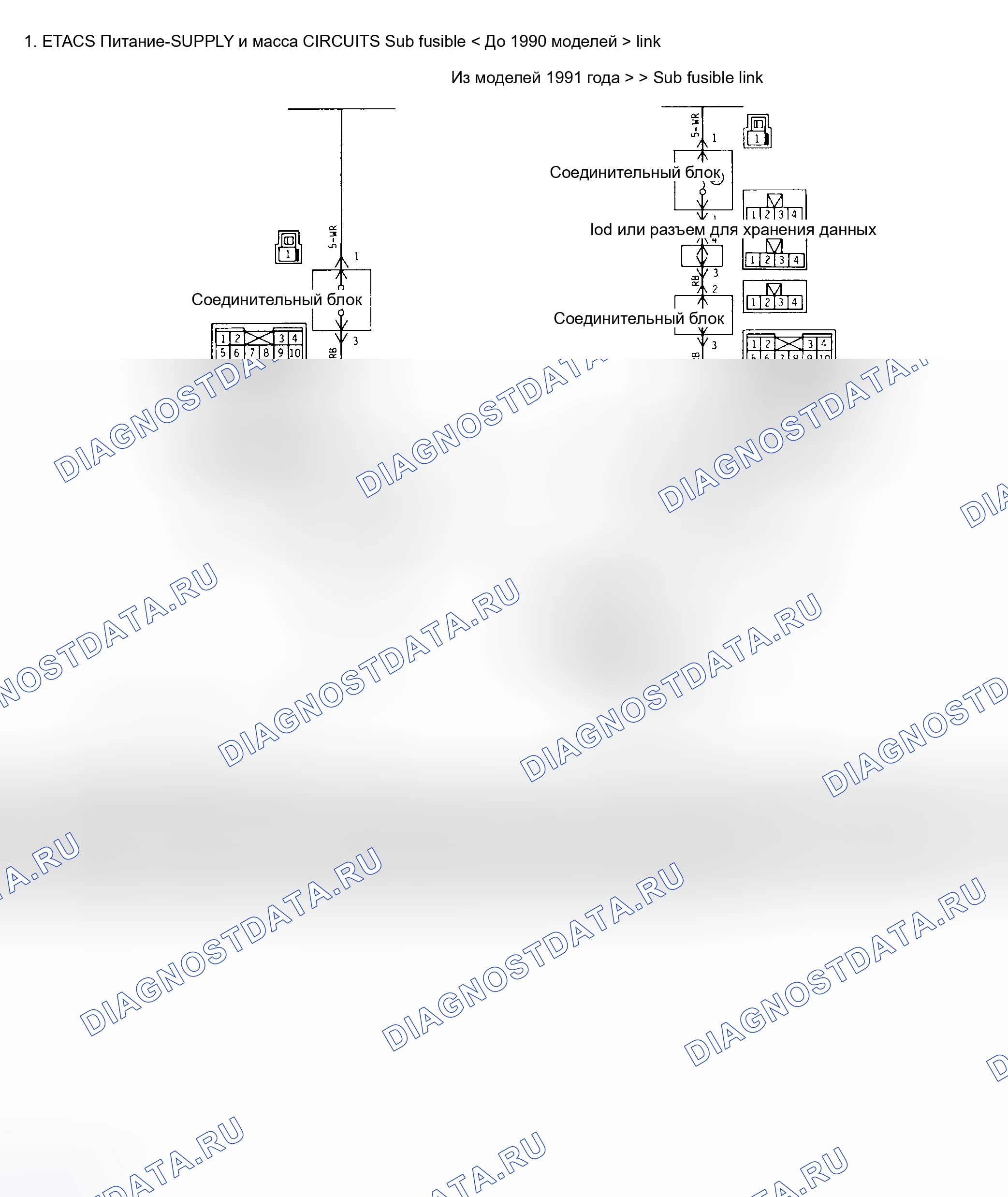 Рис. 4: Тест No1: Источник питания ETACS и цепь массы. Mitsubishi Galant VI