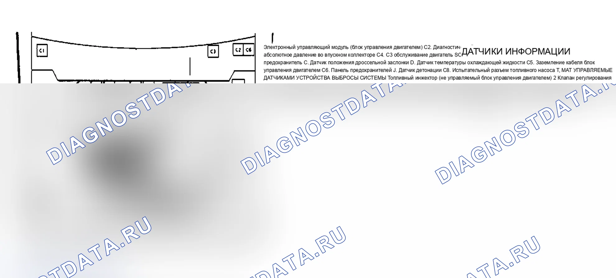 Рис. 177. Buick Electra Park Avenue Ultra 